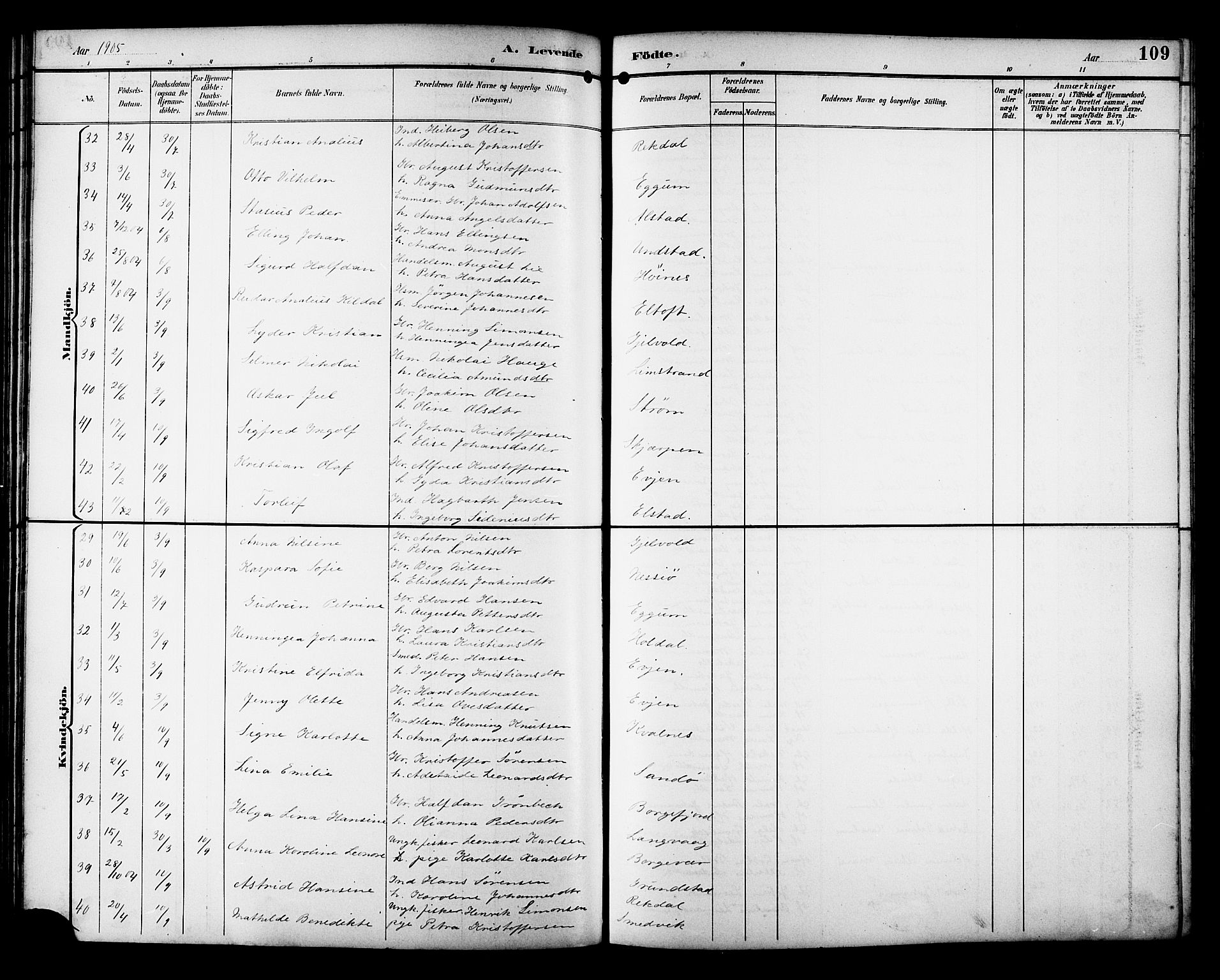 Ministerialprotokoller, klokkerbøker og fødselsregistre - Nordland, AV/SAT-A-1459/880/L1141: Parish register (copy) no. 880C03, 1893-1928, p. 109