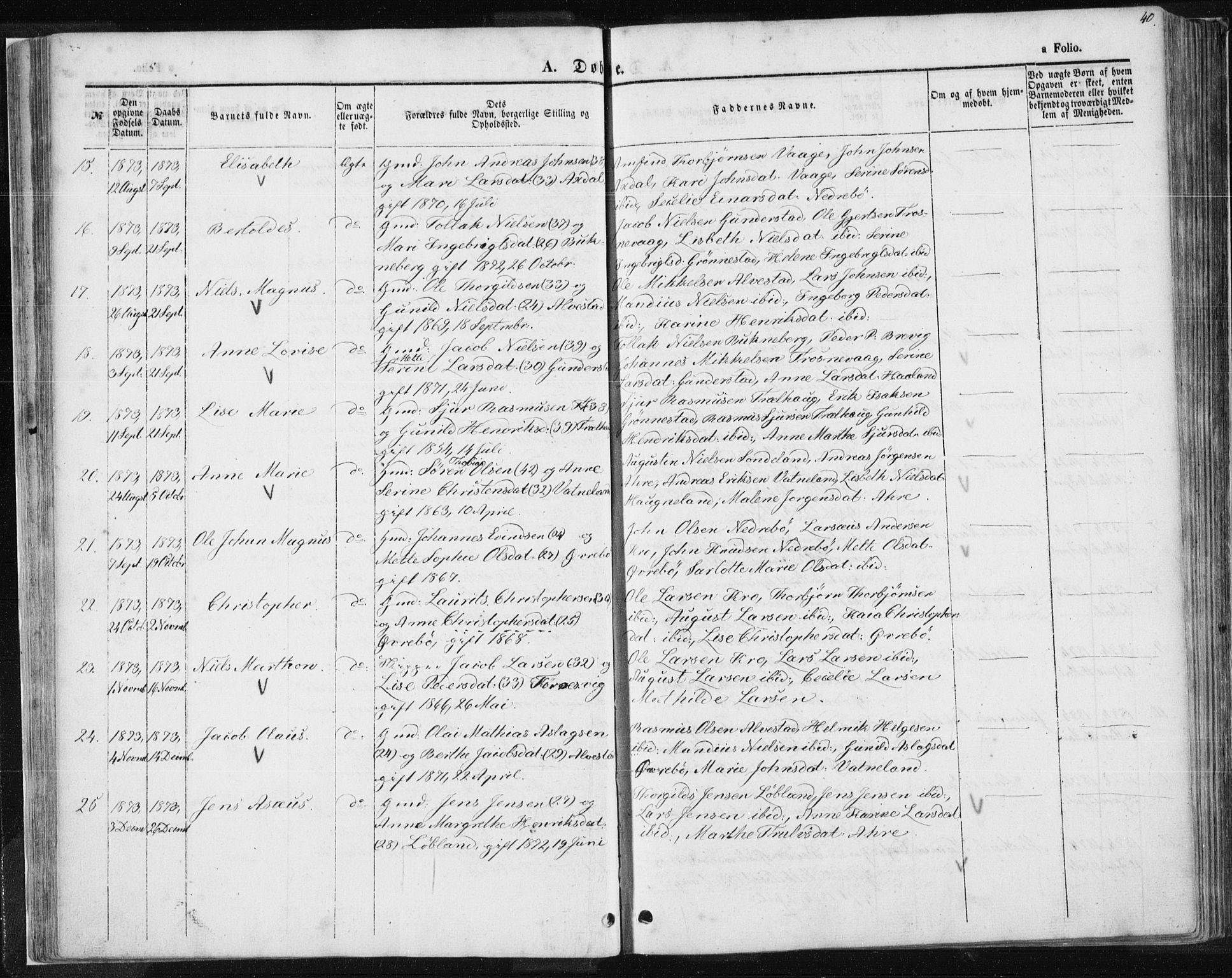 Tysvær sokneprestkontor, AV/SAST-A -101864/H/Ha/Haa/L0004: Parish register (official) no. A 4, 1857-1878, p. 40