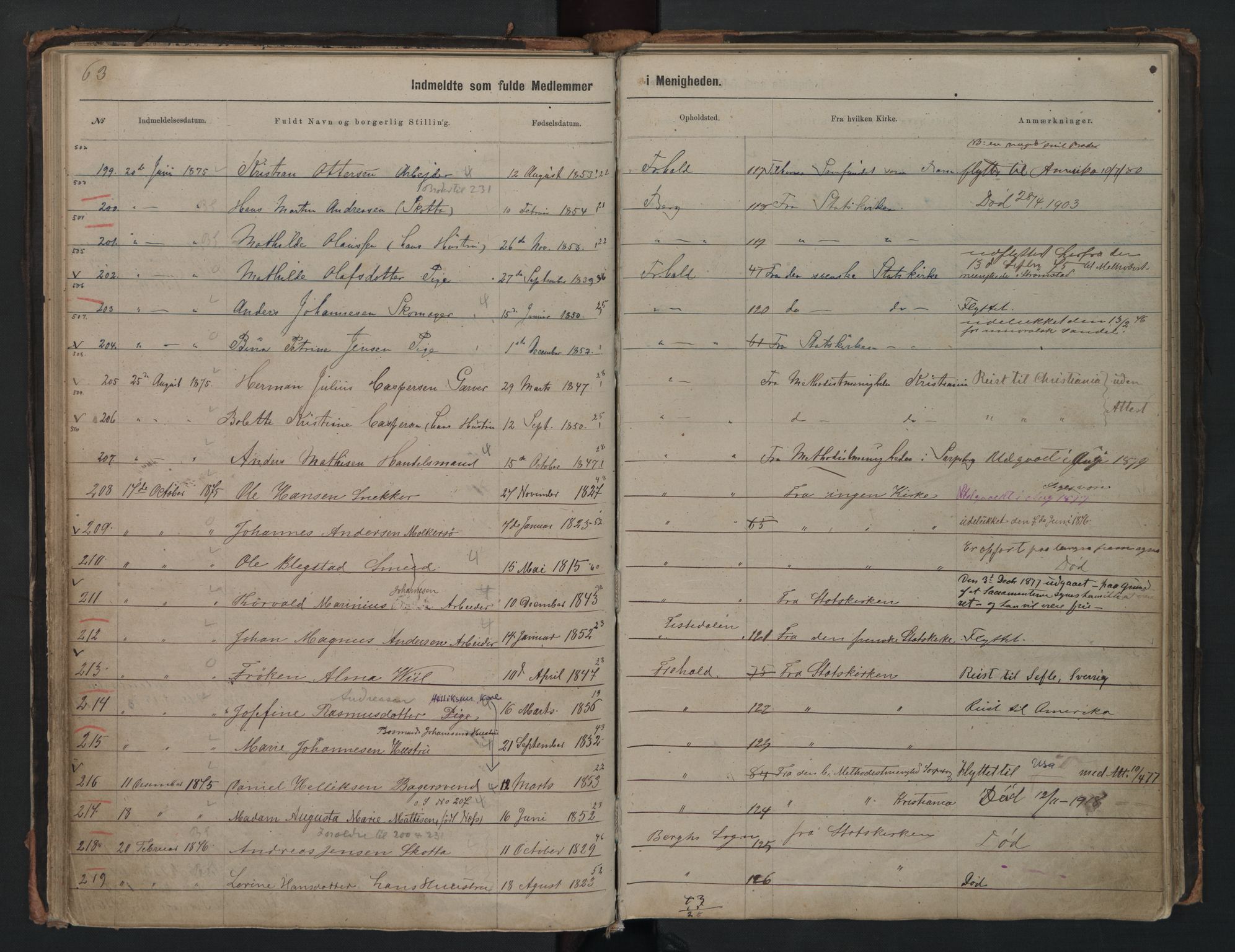 Halden metodistkirke - menighetsprotokoller, AV/SAO-PAO-0266/F/L0002: Dissenter register no. 2, 1856-1892, p. 63