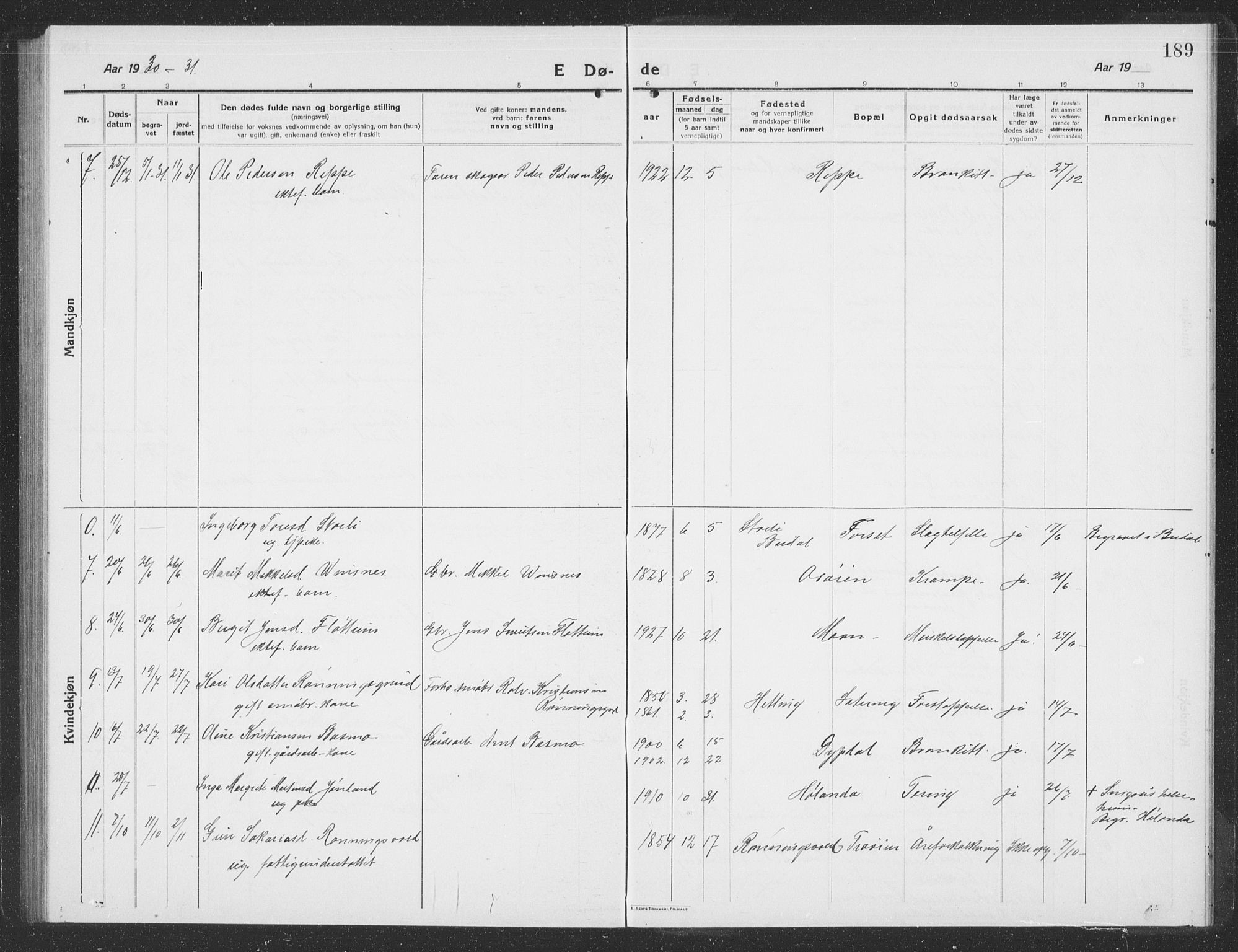 Ministerialprotokoller, klokkerbøker og fødselsregistre - Sør-Trøndelag, SAT/A-1456/688/L1030: Parish register (copy) no. 688C05, 1916-1939, p. 189