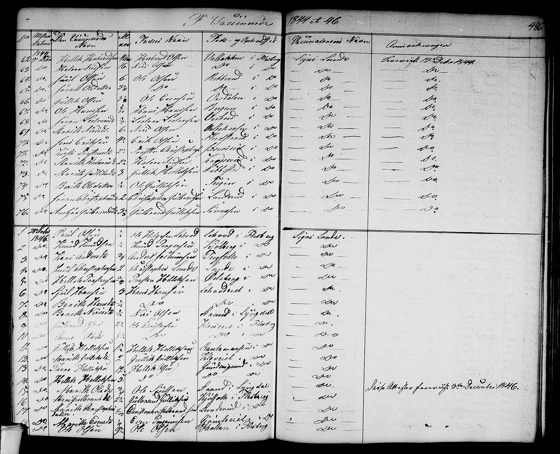 Flesberg kirkebøker, SAKO/A-18/G/Ga/L0002: Parish register (copy) no. I 2, 1834-1860, p. 486