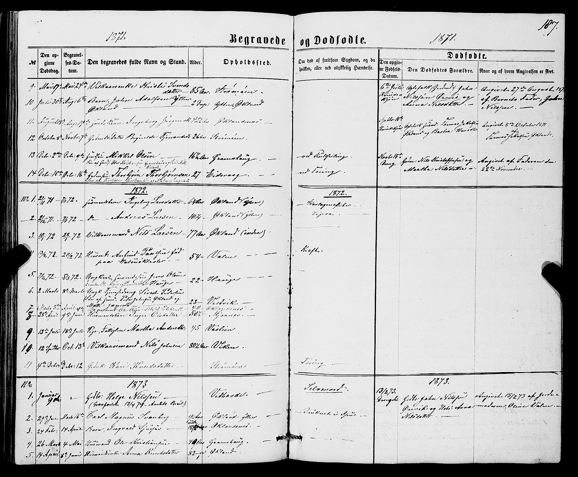 Sveio Sokneprestembete, SAB/A-78501/H/Hab: Parish register (copy) no. B 1, 1864-1886, p. 187