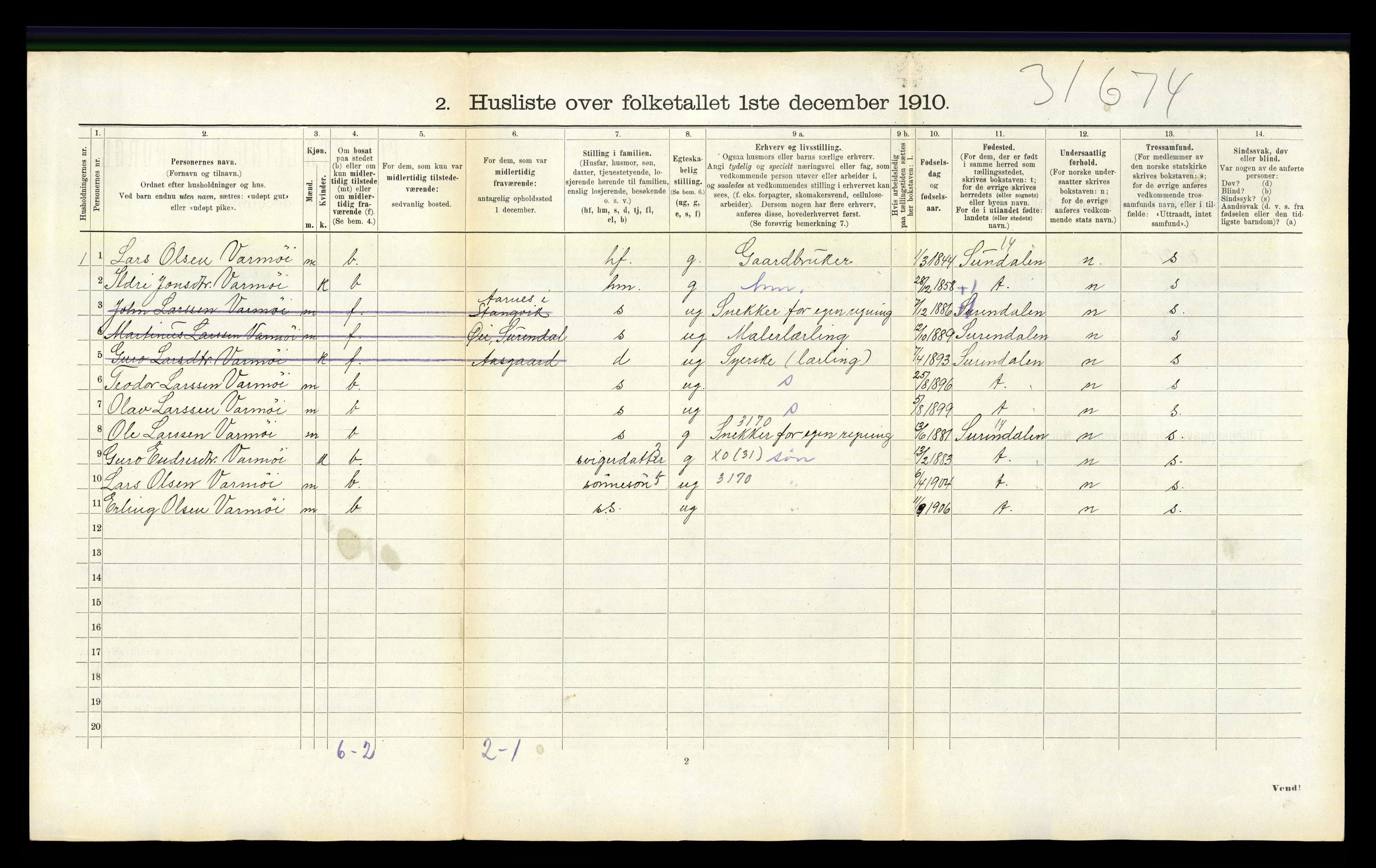 RA, 1910 census for Stangvik, 1910, p. 573