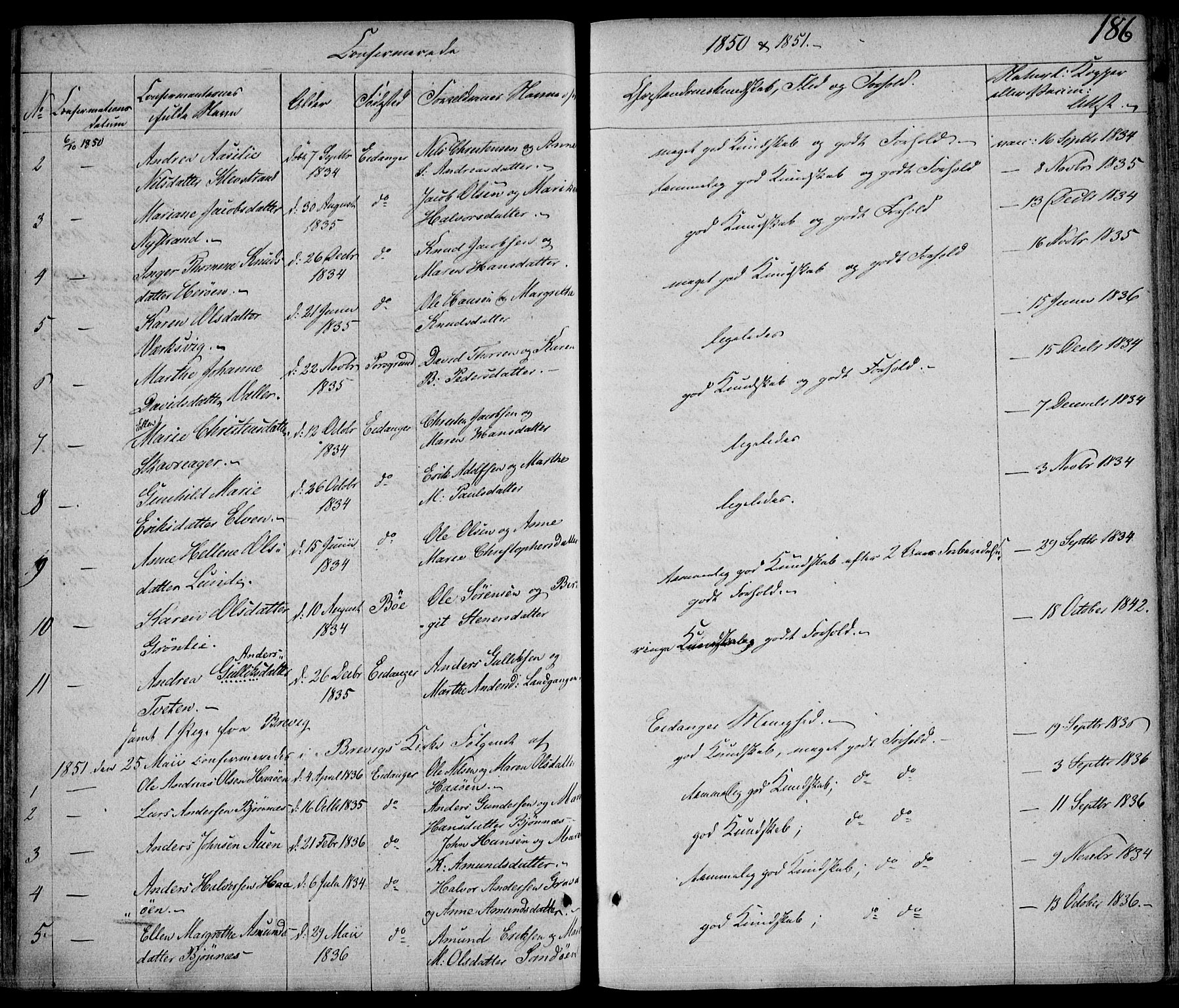 Eidanger kirkebøker, SAKO/A-261/F/Fa/L0008: Parish register (official) no. 8, 1831-1858, p. 186