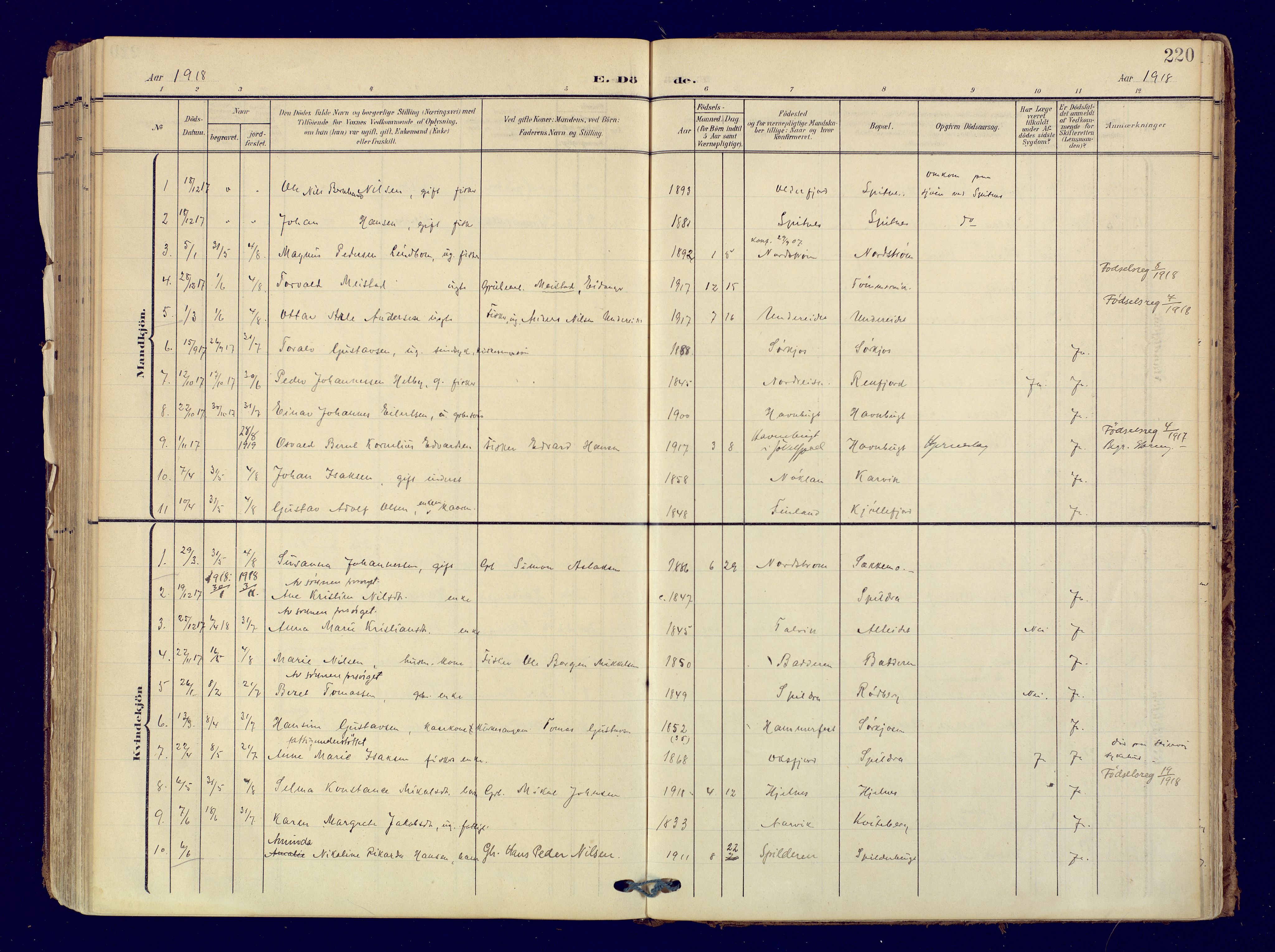 Skjervøy sokneprestkontor, SATØ/S-1300/H/Ha/Haa: Parish register (official) no. 19, 1908-1936, p. 220