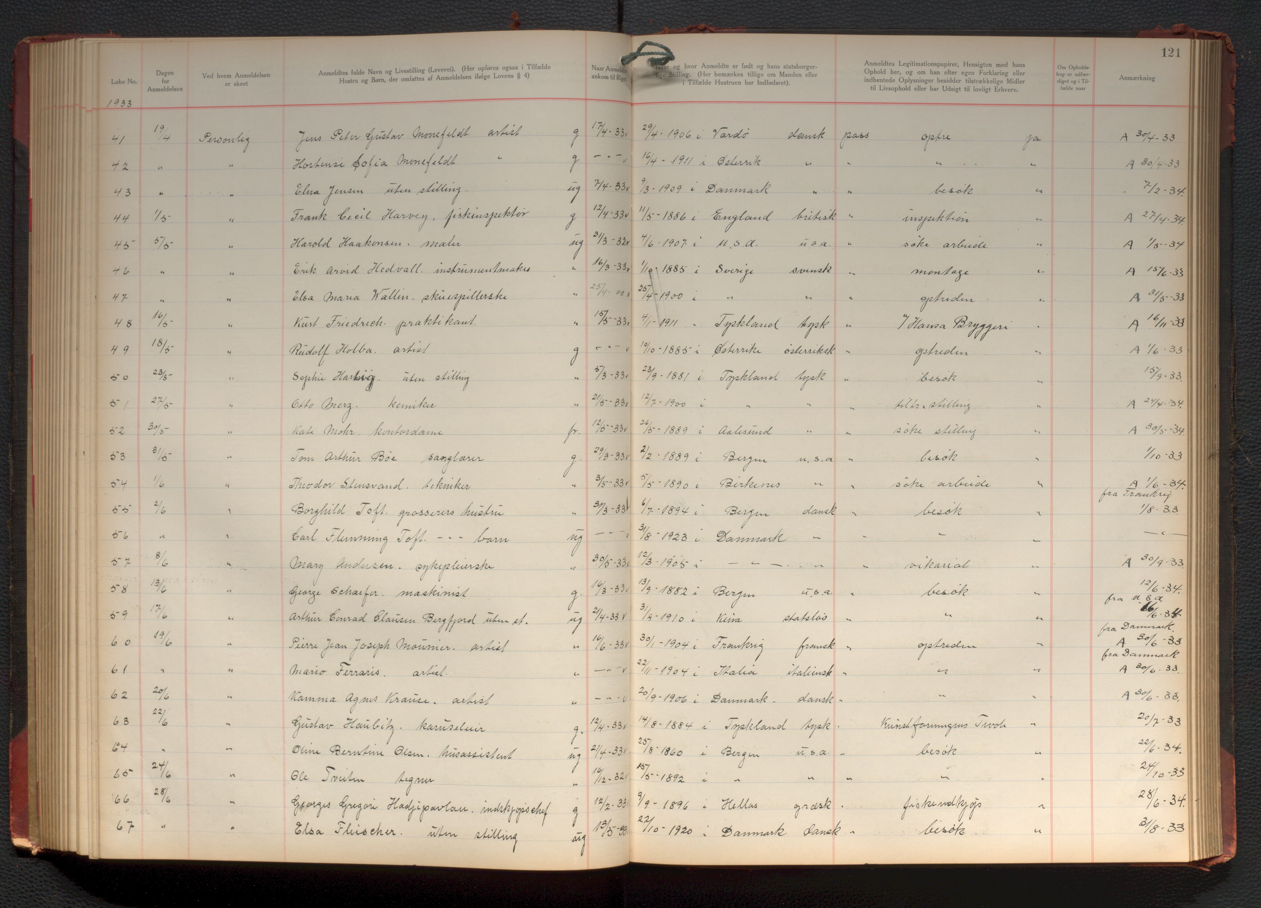 Bergen politikammer / politidistrikt, AV/SAB-A-60401/J.d/L0004: Fremmedprotokoll, 1925-1936, p. 121