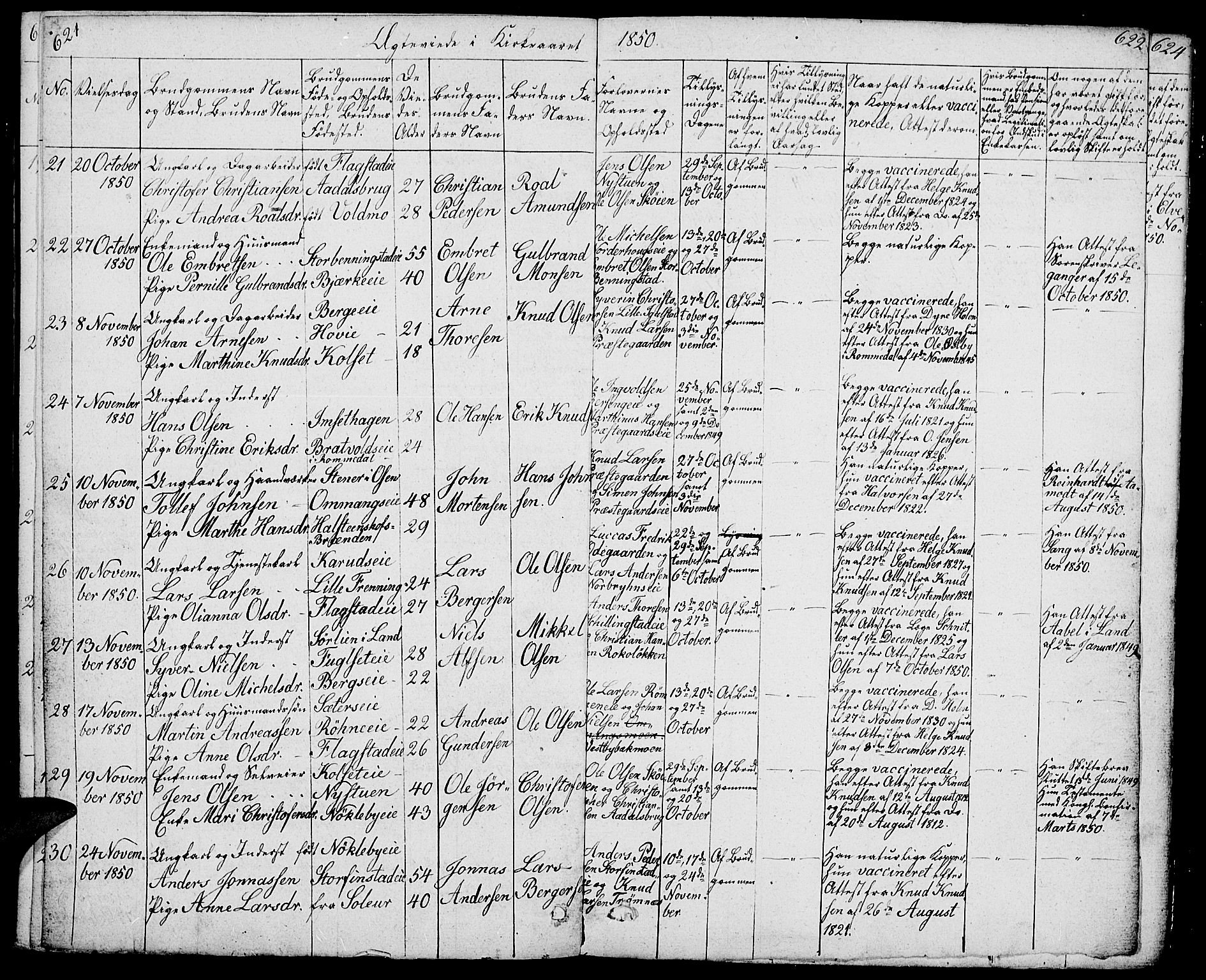 Løten prestekontor, AV/SAH-PREST-022/L/La/L0002: Parish register (copy) no. 2, 1832-1850, p. 621-622