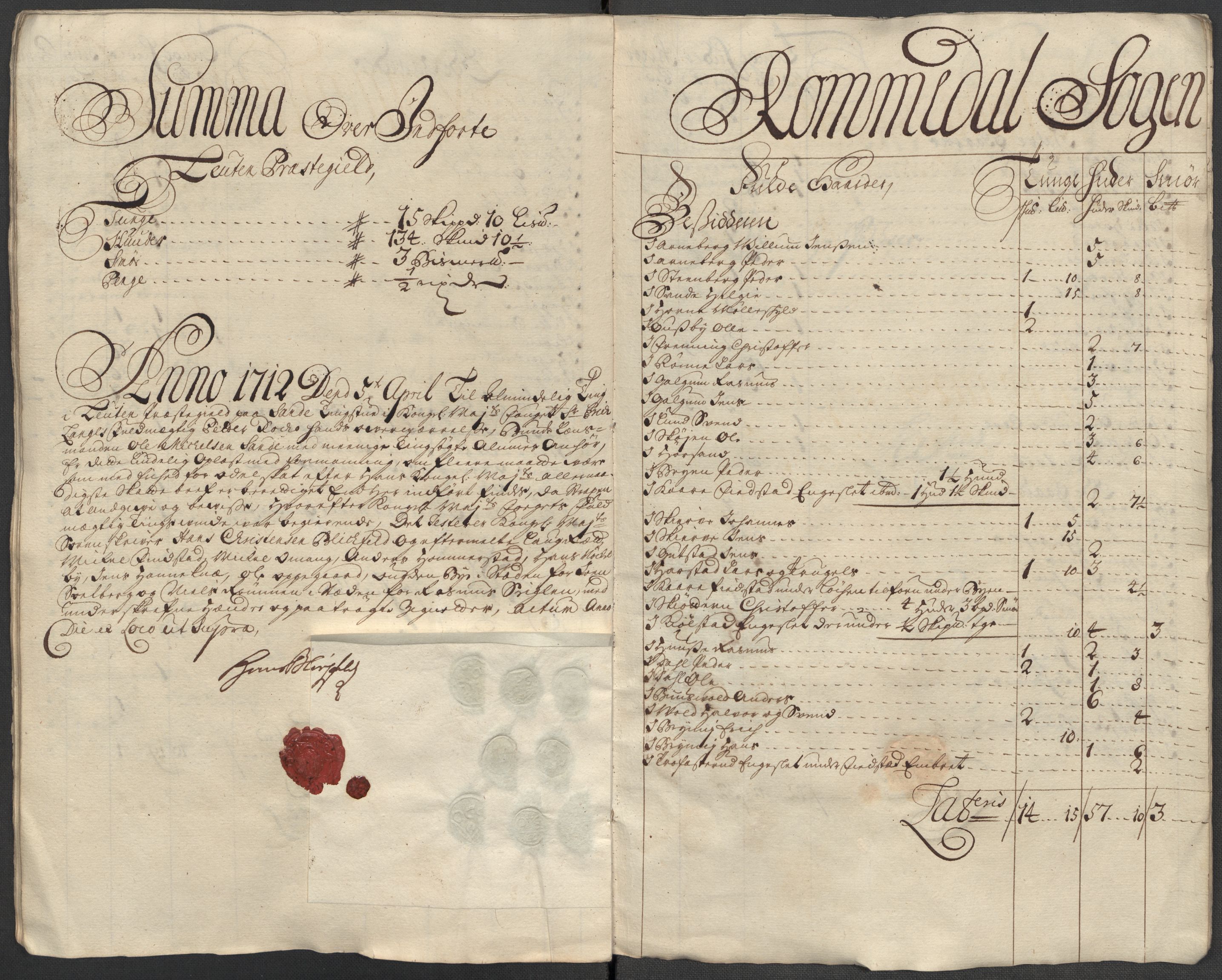 Rentekammeret inntil 1814, Reviderte regnskaper, Fogderegnskap, AV/RA-EA-4092/R16/L1049: Fogderegnskap Hedmark, 1712, p. 323