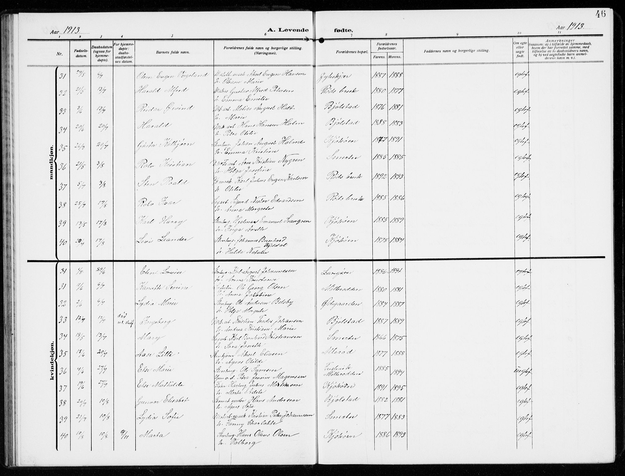 Kråkerøy prestekontor Kirkebøker, SAO/A-10912/G/Ga/L0001: Parish register (copy) no. 1, 1908-1944, p. 46