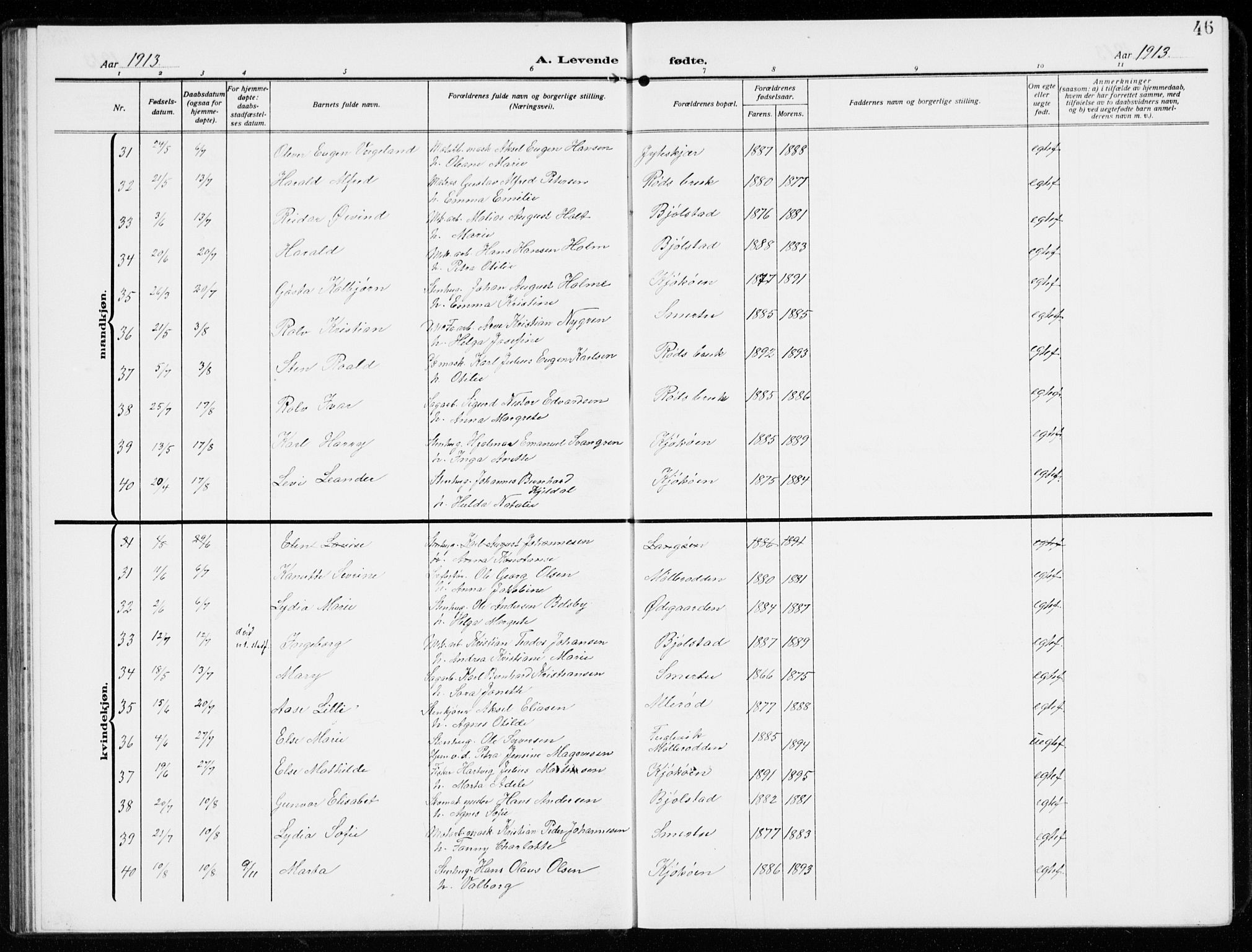 Kråkerøy prestekontor Kirkebøker, AV/SAO-A-10912/G/Ga/L0001: Parish register (copy) no. 1, 1908-1944, p. 46