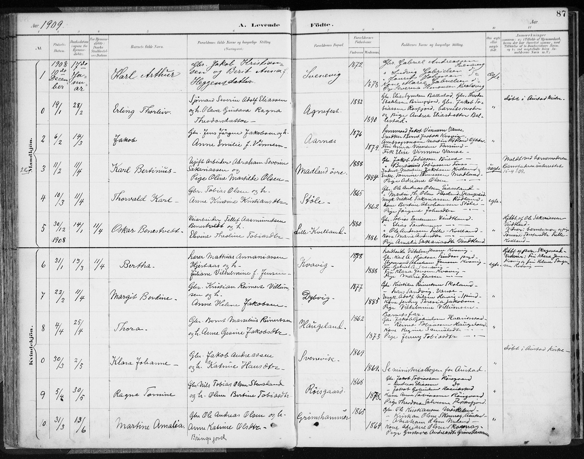 Lyngdal sokneprestkontor, AV/SAK-1111-0029/F/Fa/Fac/L0012: Parish register (official) no. A 12, 1894-1918, p. 87