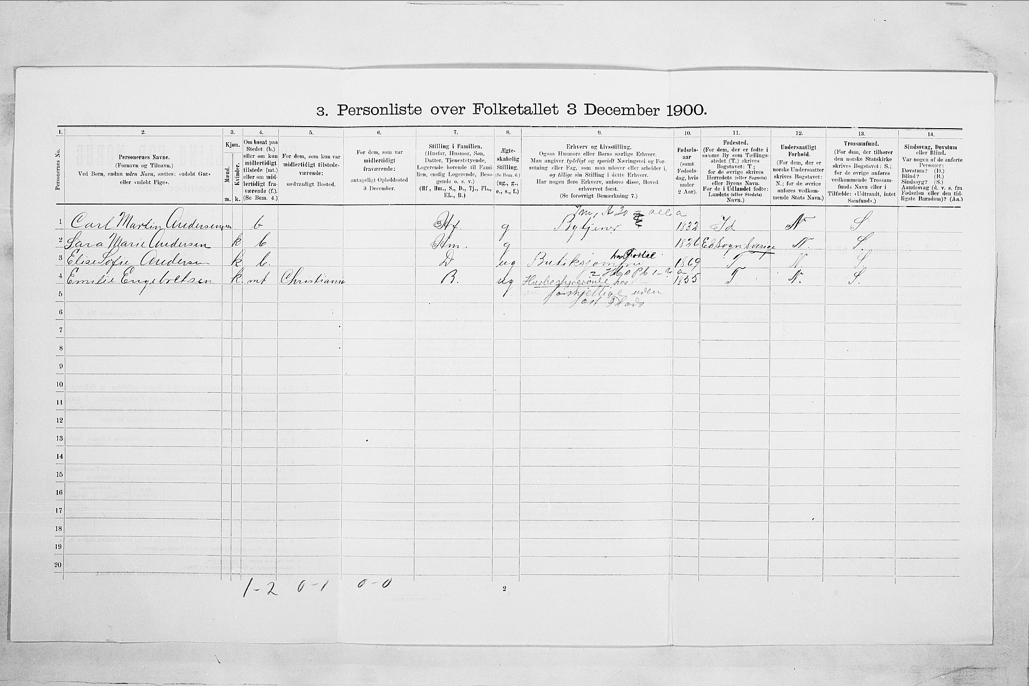 SAO, 1900 census for Fredrikshald, 1900