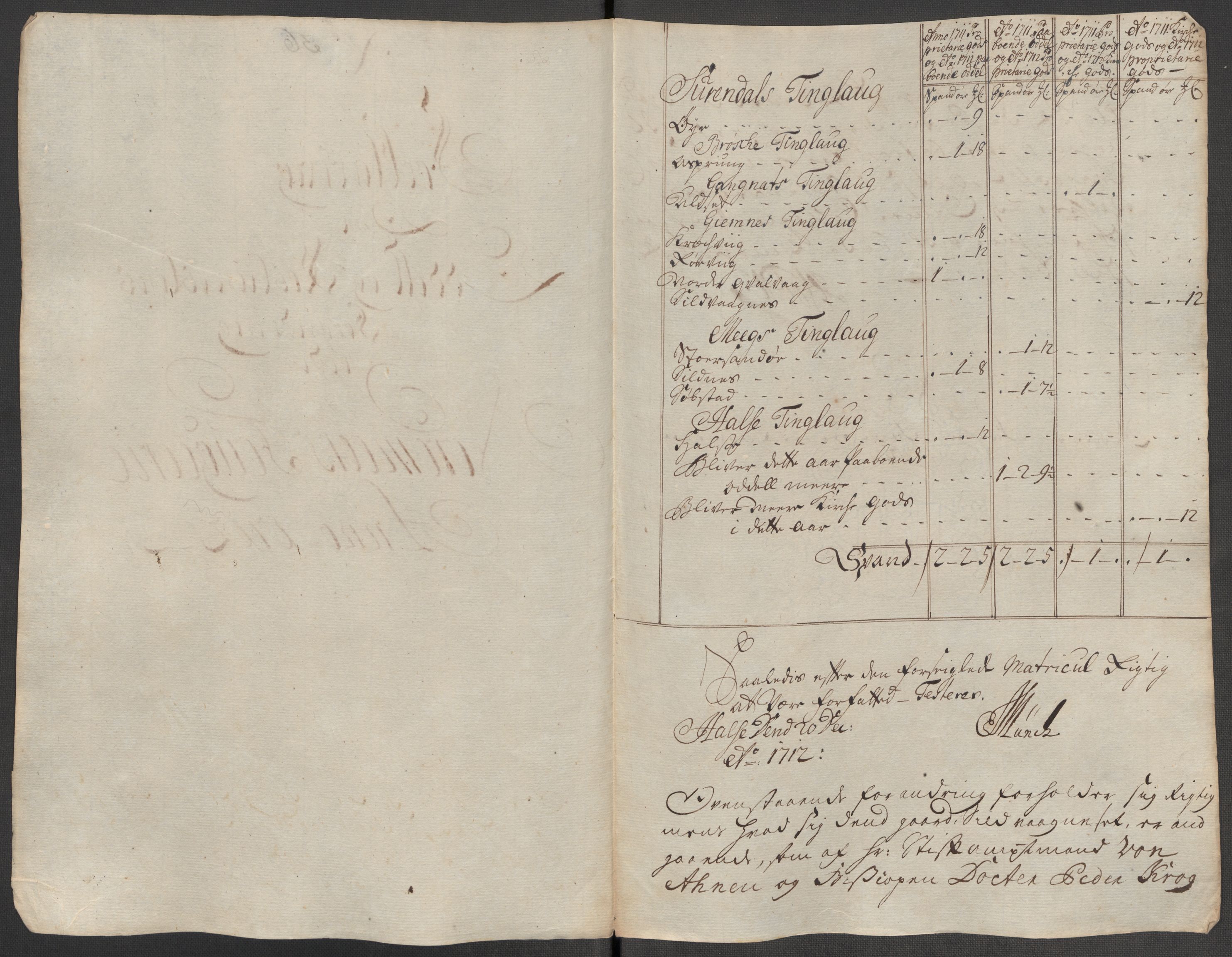 Rentekammeret inntil 1814, Reviderte regnskaper, Fogderegnskap, RA/EA-4092/R56/L3746: Fogderegnskap Nordmøre, 1712, p. 157