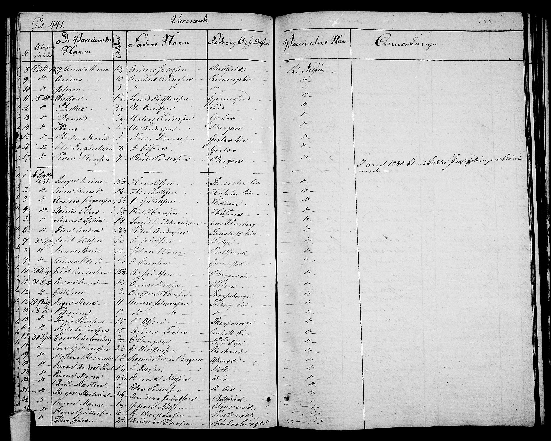 Stokke kirkebøker, SAKO/A-320/F/Fa/L0006: Parish register (official) no. I 6, 1826-1843, p. 441