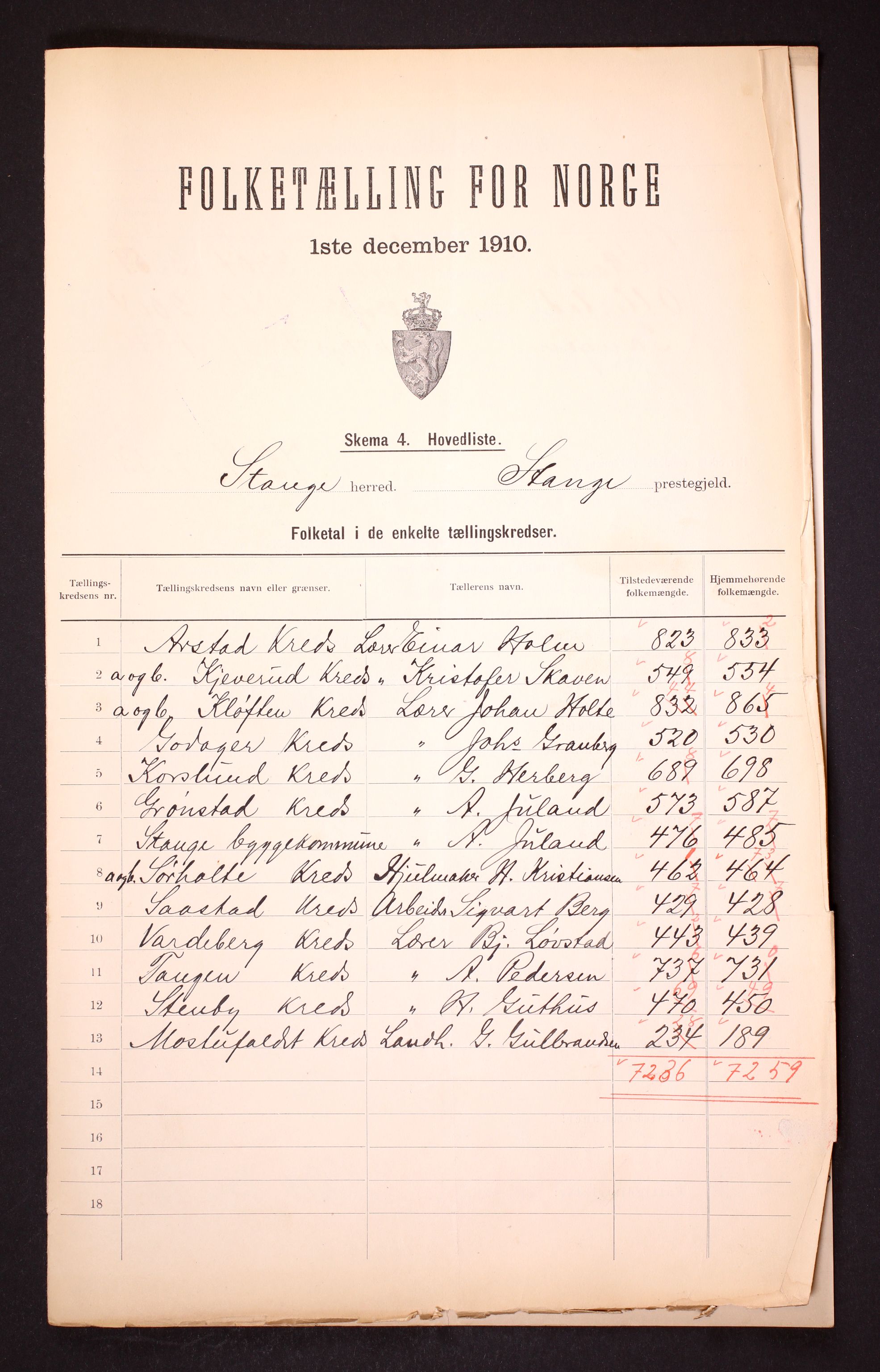 RA, 1910 census for Stange, 1910, p. 2