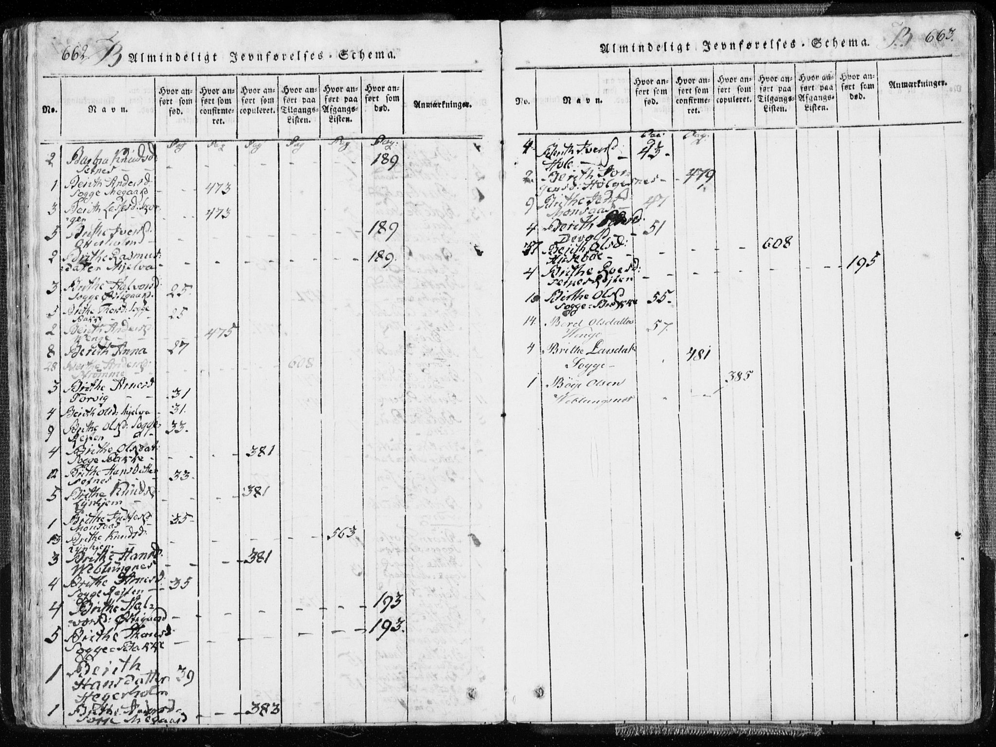 Ministerialprotokoller, klokkerbøker og fødselsregistre - Møre og Romsdal, AV/SAT-A-1454/544/L0571: Parish register (official) no. 544A04, 1818-1853, p. 662-663