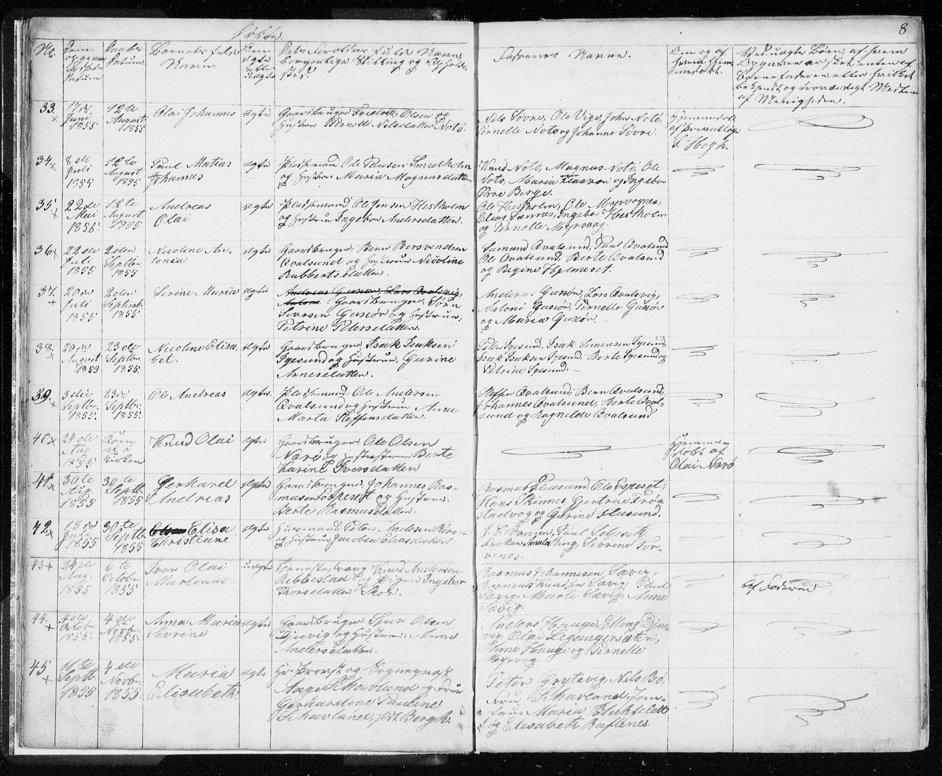 Ministerialprotokoller, klokkerbøker og fødselsregistre - Møre og Romsdal, AV/SAT-A-1454/507/L0079: Parish register (copy) no. 507C02, 1854-1877, p. 8