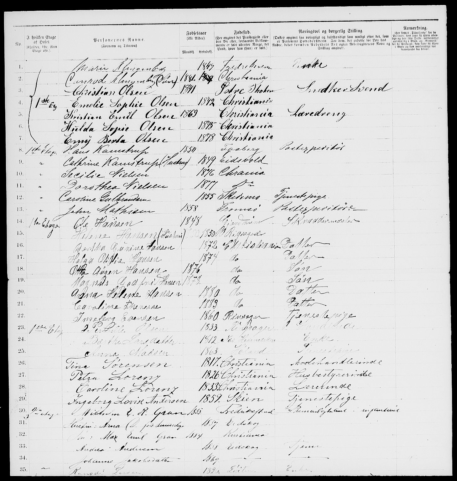RA, 1885 census for 0301 Kristiania, 1885, p. 3185