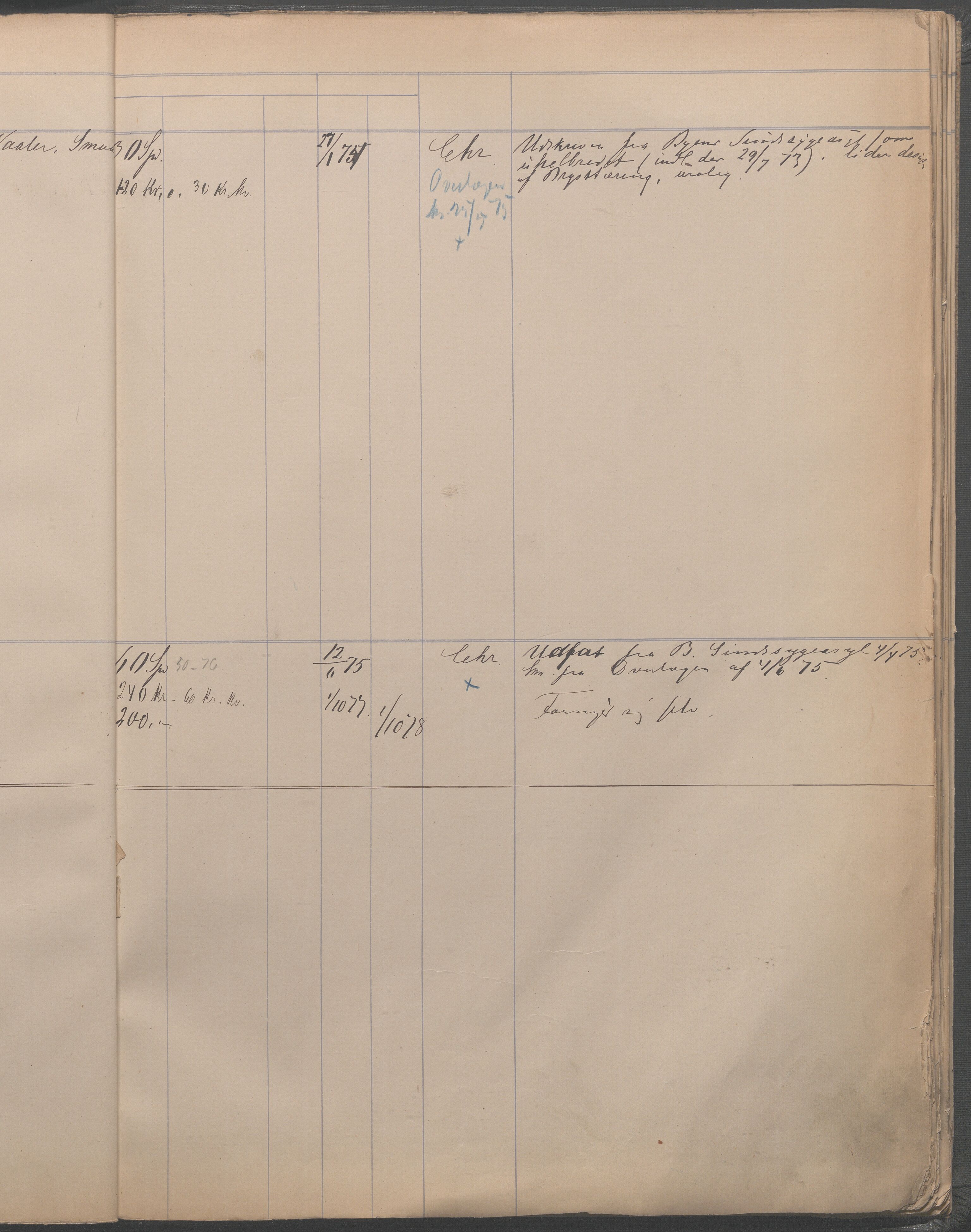 Fattigvesenet, OBA/A-20045/H/Hb/L0001: Manntallsprotokoll. Mnr. 1-554, 1865-1879, p. 505