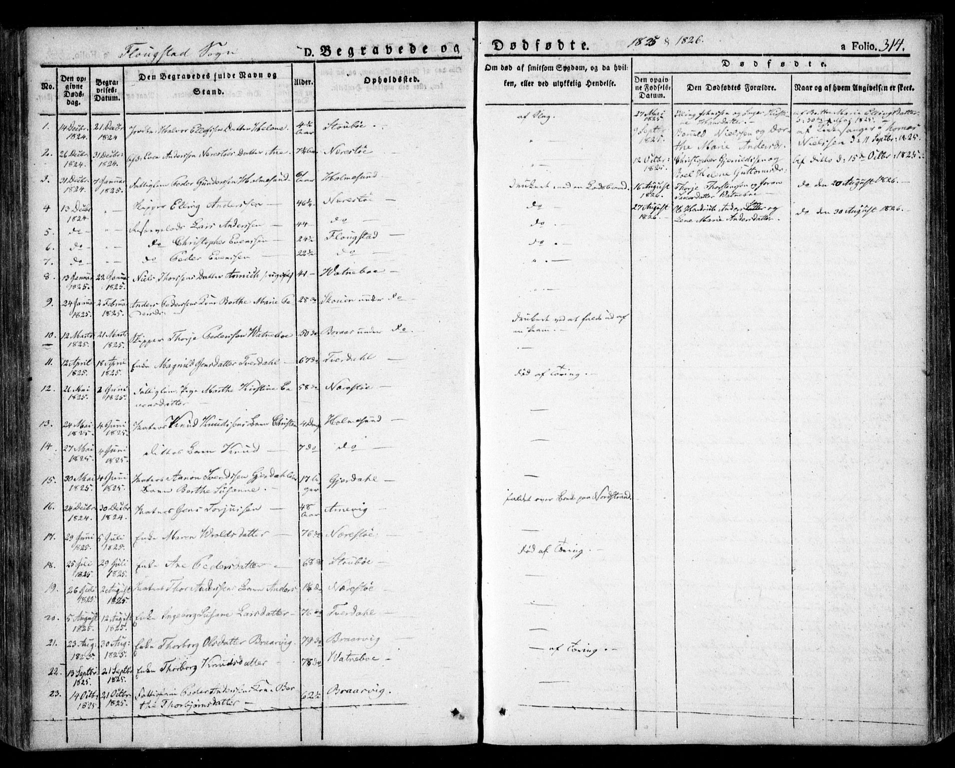 Dypvåg sokneprestkontor, AV/SAK-1111-0007/F/Fa/Faa/L0004: Parish register (official) no. A 4, 1824-1840, p. 314