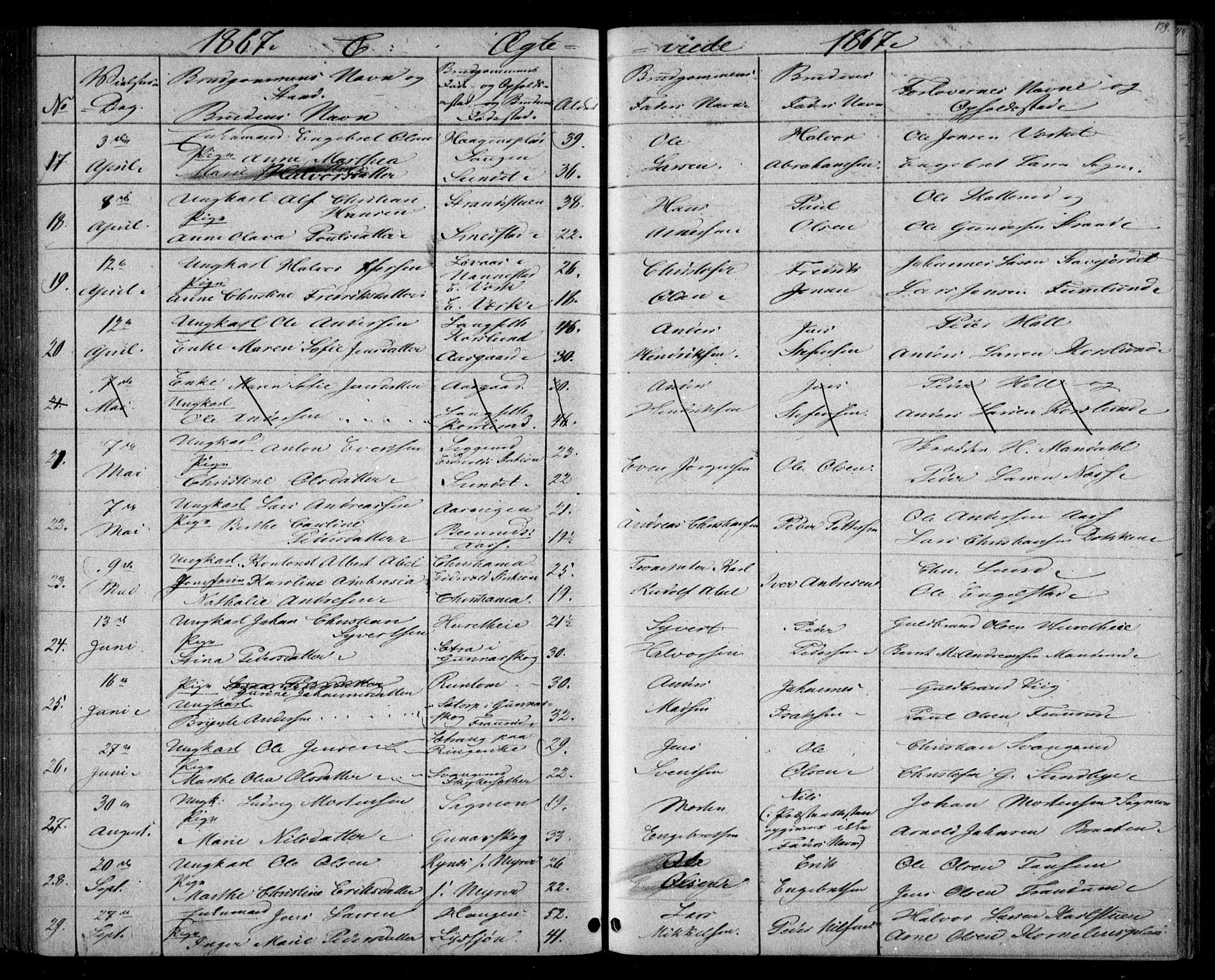 Eidsvoll prestekontor Kirkebøker, SAO/A-10888/G/Ga/L0002: Parish register (copy) no. I 2, 1866-1871, p. 139