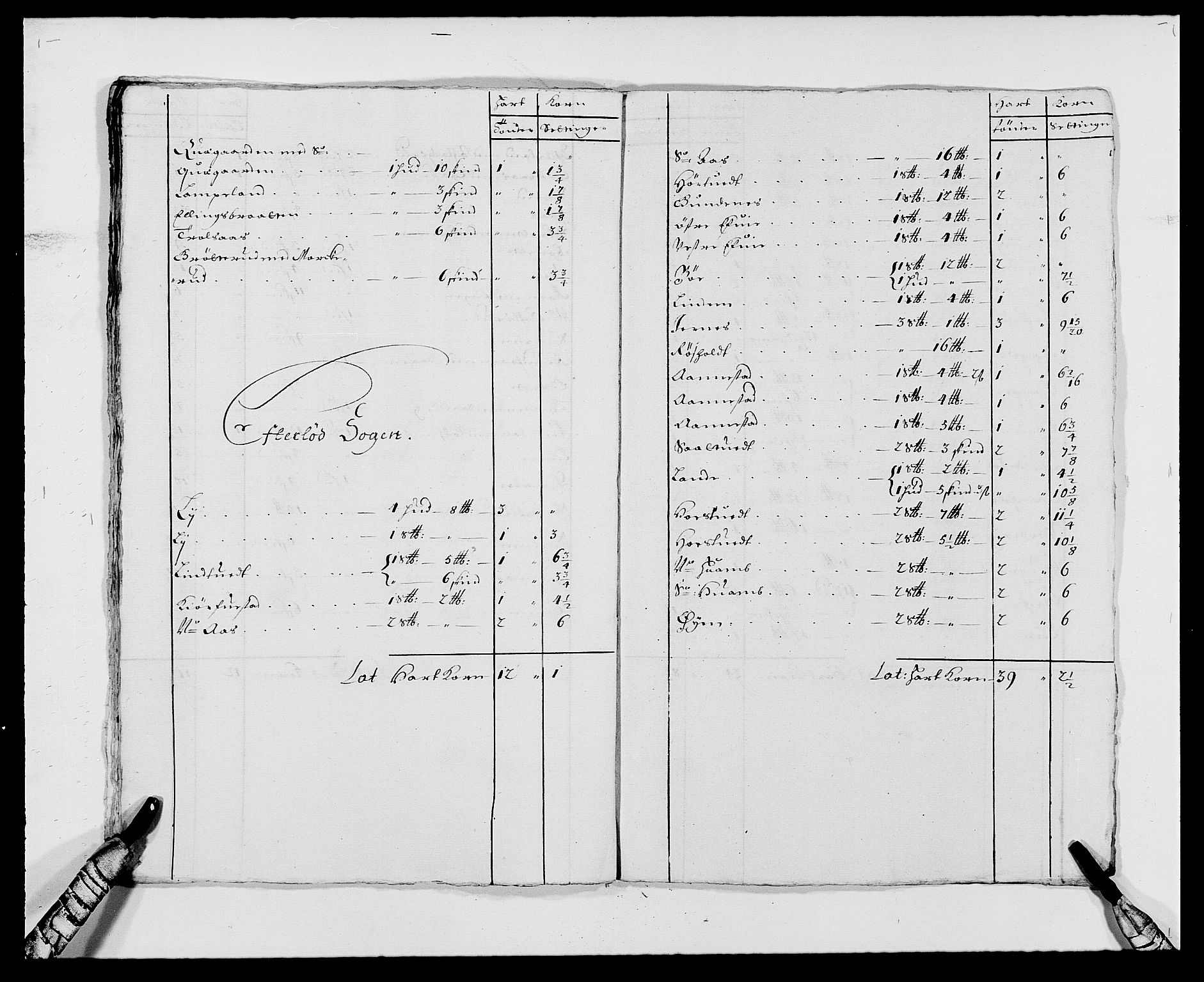 Rentekammeret inntil 1814, Reviderte regnskaper, Fogderegnskap, AV/RA-EA-4092/R24/L1570: Fogderegnskap Numedal og Sandsvær, 1679-1686, p. 179