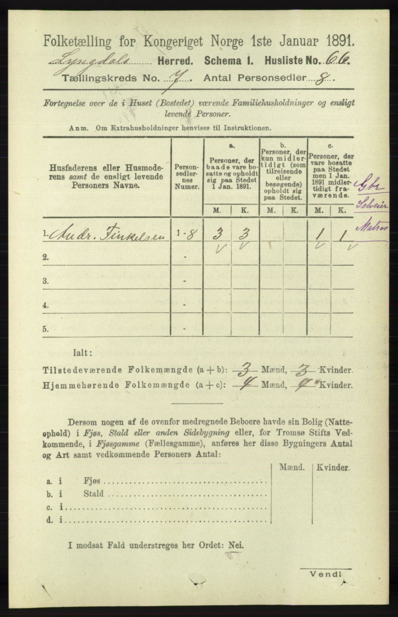 RA, 1891 census for 1032 Lyngdal, 1891, p. 2923