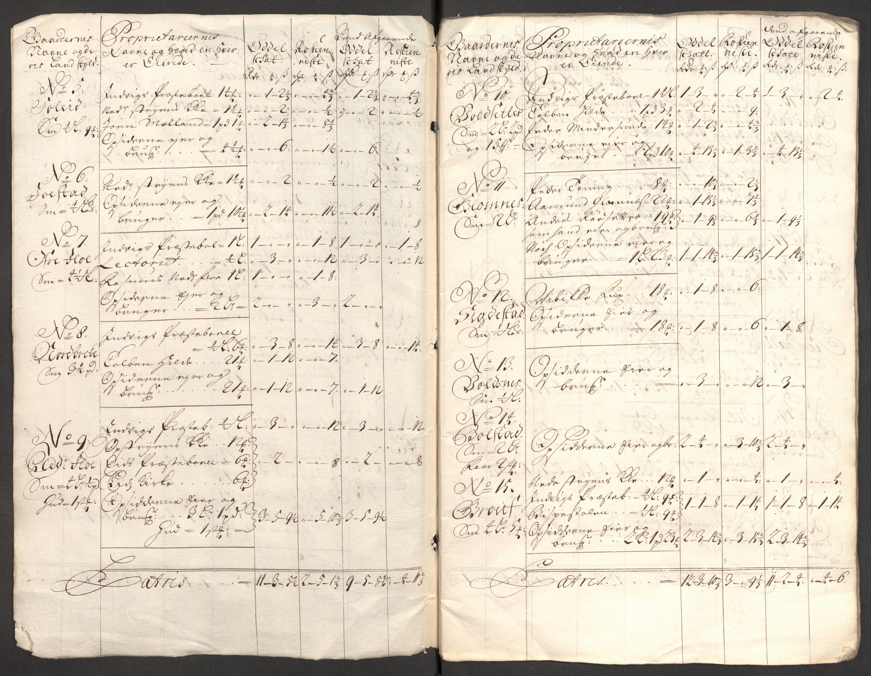 Rentekammeret inntil 1814, Reviderte regnskaper, Fogderegnskap, RA/EA-4092/R53/L3426: Fogderegnskap Sunn- og Nordfjord, 1702, p. 113