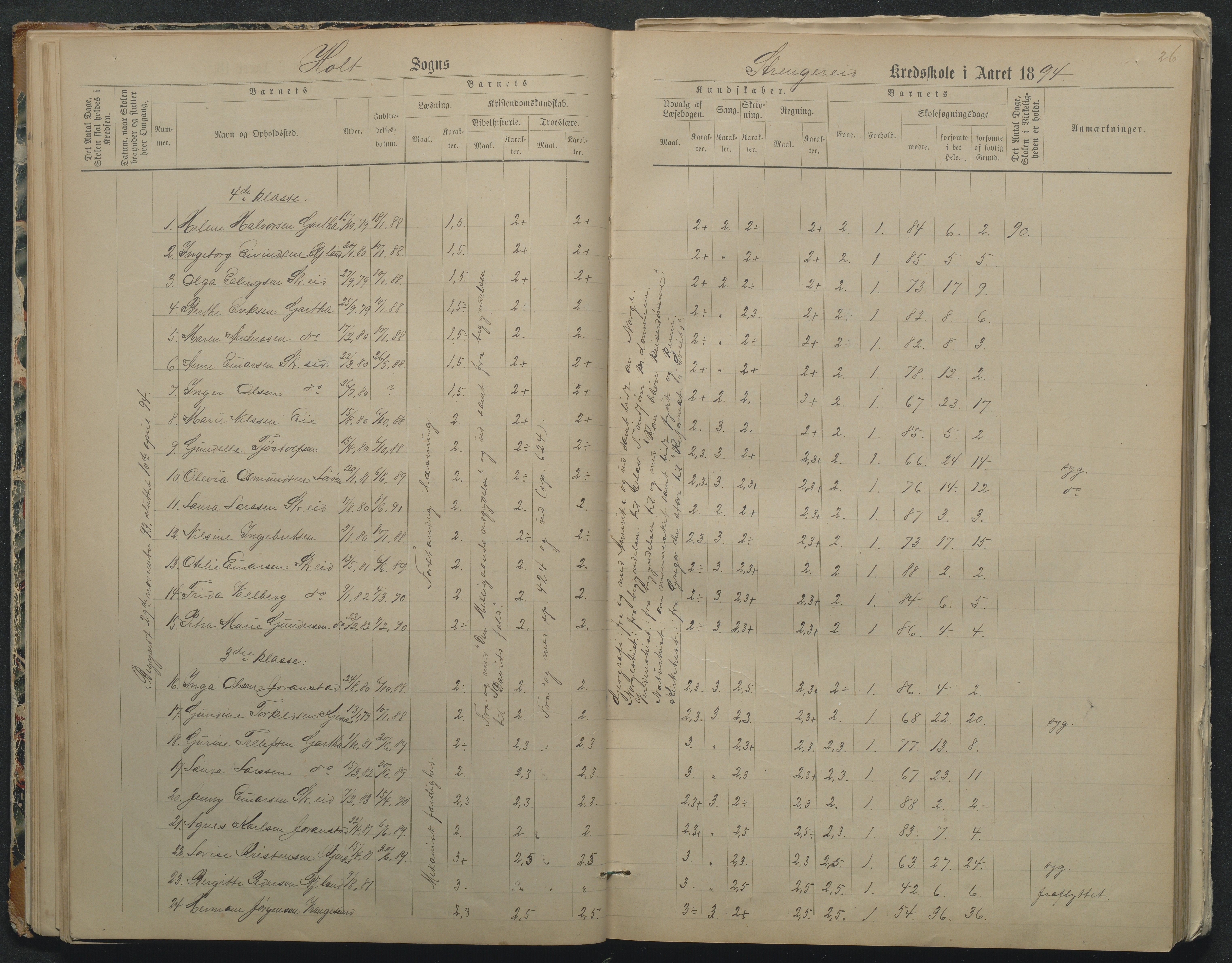 Flosta kommune, Strengereid Krets, AAKS/KA0916-550h/F01/L0002: Skoleprotokoll Strengereid skole, 1888-1910, p. 26