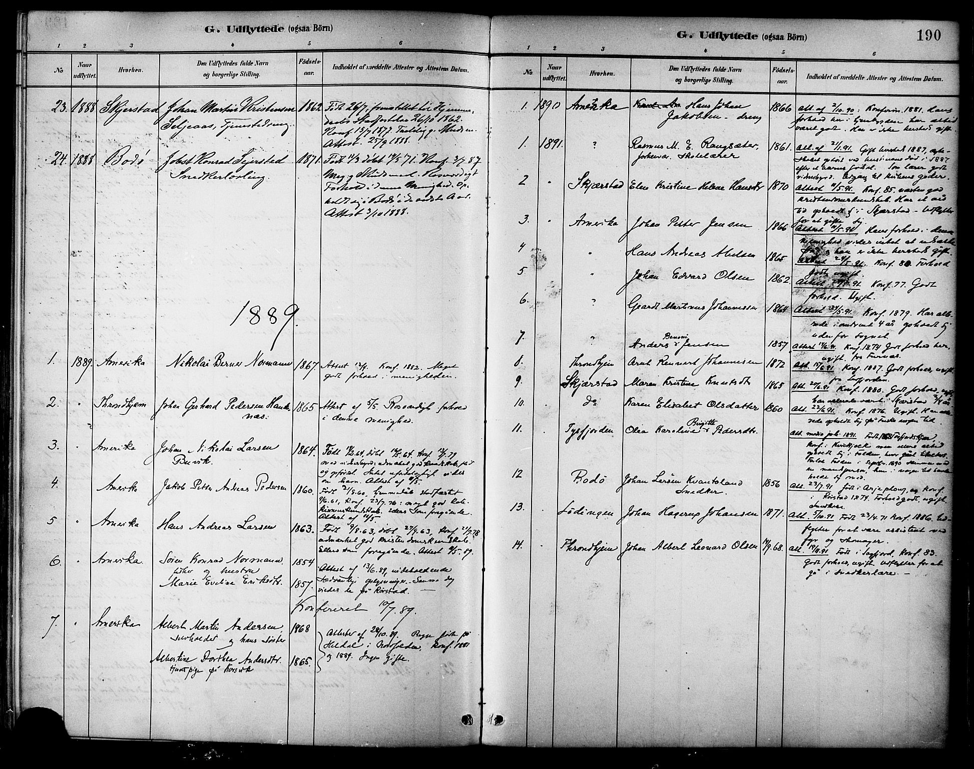 Ministerialprotokoller, klokkerbøker og fødselsregistre - Nordland, SAT/A-1459/854/L0777: Parish register (official) no. 854A01 /1, 1883-1891, p. 190
