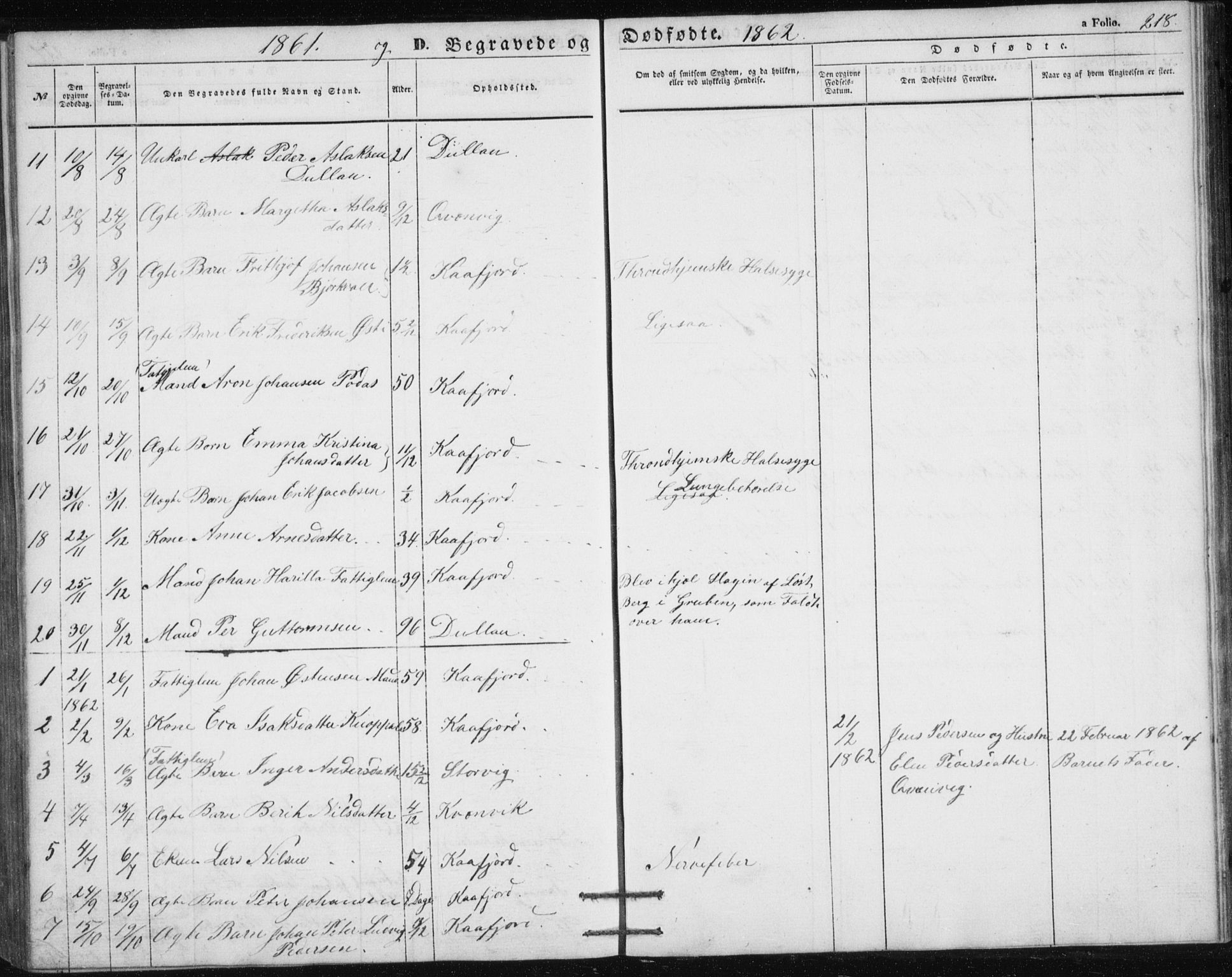 Alta sokneprestkontor, SATØ/S-1338/H/Hb/L0002.klokk: Parish register (copy) no. 2, 1856-1880, p. 218
