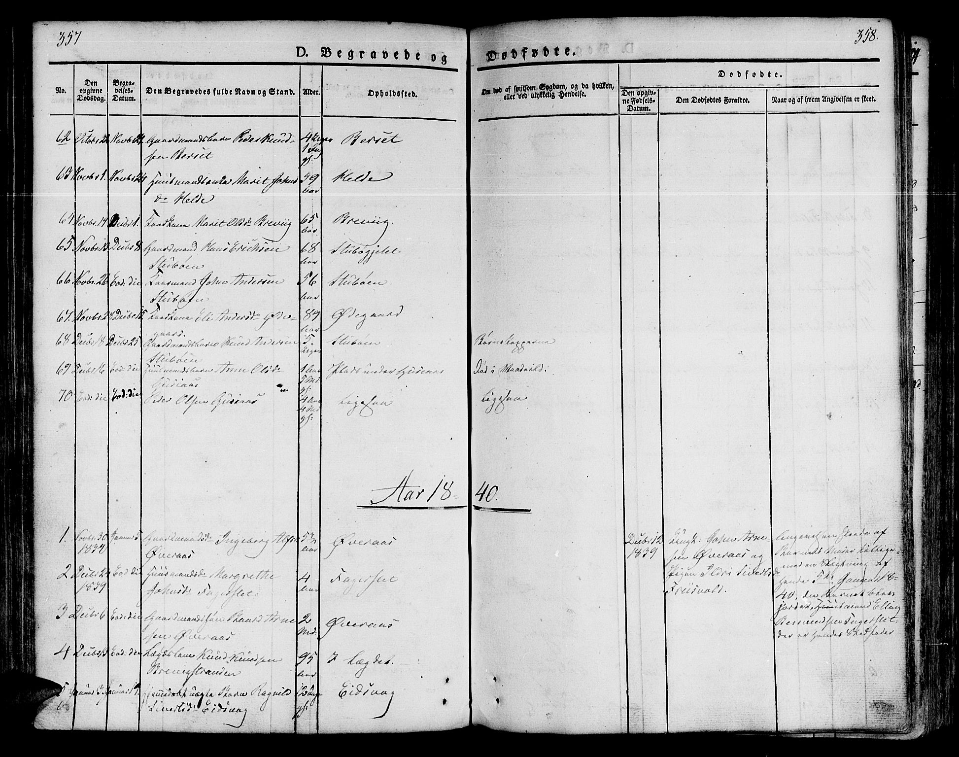 Ministerialprotokoller, klokkerbøker og fødselsregistre - Møre og Romsdal, AV/SAT-A-1454/551/L0624: Parish register (official) no. 551A04, 1831-1845, p. 357-358