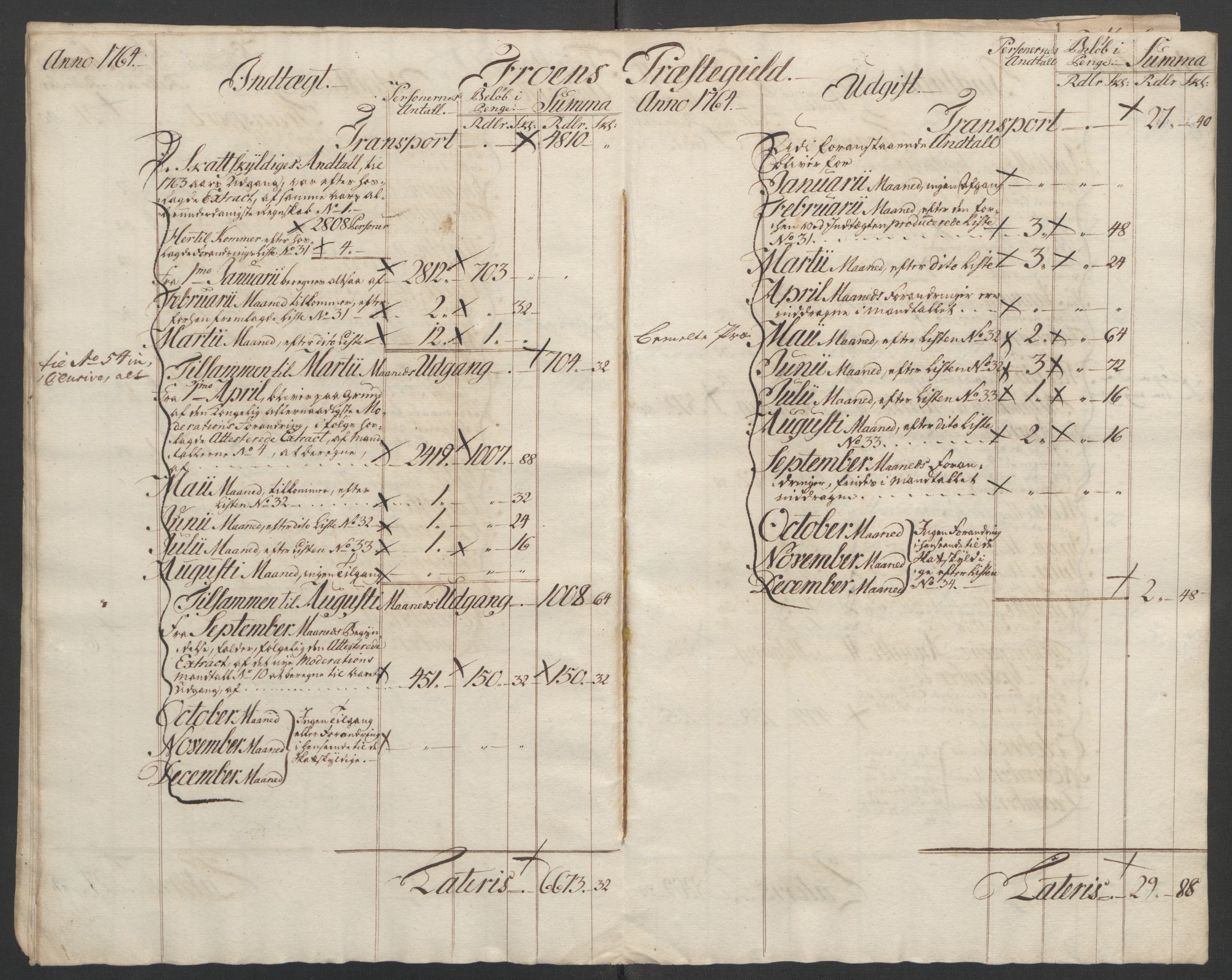 Rentekammeret inntil 1814, Reviderte regnskaper, Fogderegnskap, AV/RA-EA-4092/R17/L1266: Ekstraskatten Gudbrandsdal, 1762-1766, p. 312