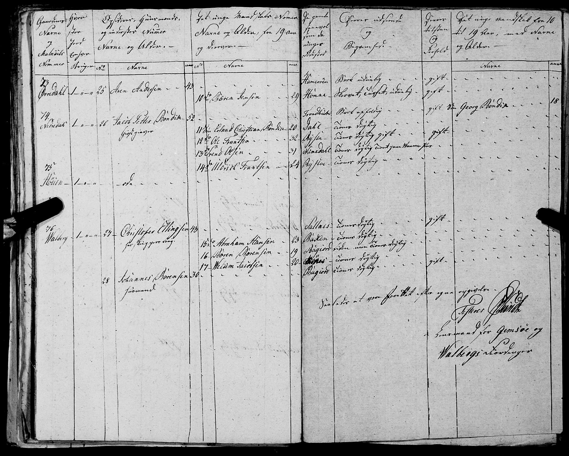 Fylkesmannen i Nordland, AV/SAT-A-0499/1.1/R/Ra/L0025: --, 1806-1836, p. 322