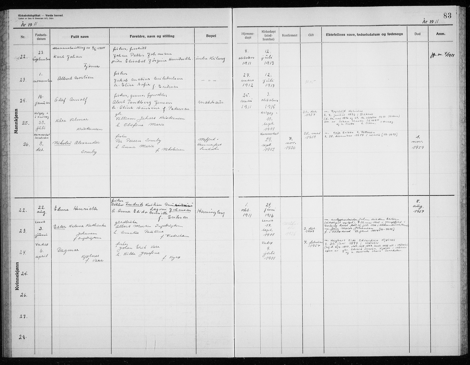 Vardø sokneprestkontor, AV/SATØ-S-1332/H/Hc/L0006kirkerekon: Other parish register no. 6, 1900-1925, p. 83