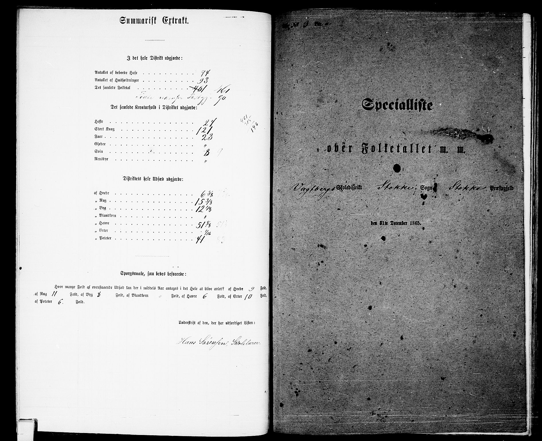 RA, 1865 census for Stokke, 1865, p. 53