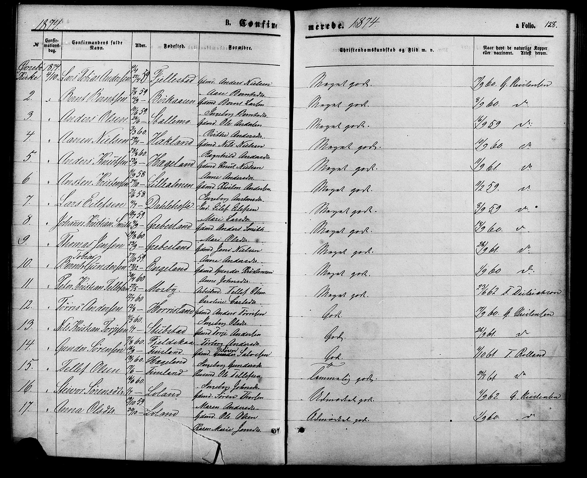 Vennesla sokneprestkontor, AV/SAK-1111-0045/Fa/Fac/L0008: Parish register (official) no. A 8, 1874-1883, p. 128