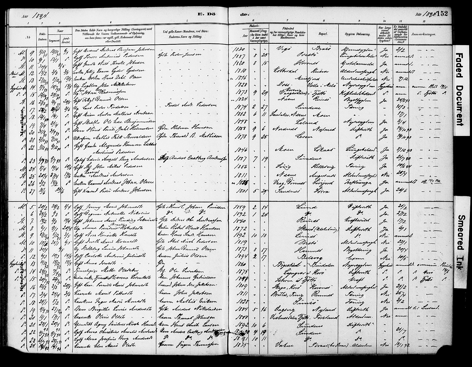 Ministerialprotokoller, klokkerbøker og fødselsregistre - Nordland, AV/SAT-A-1459/830/L0450: Parish register (official) no. 830A14, 1879-1896, p. 152