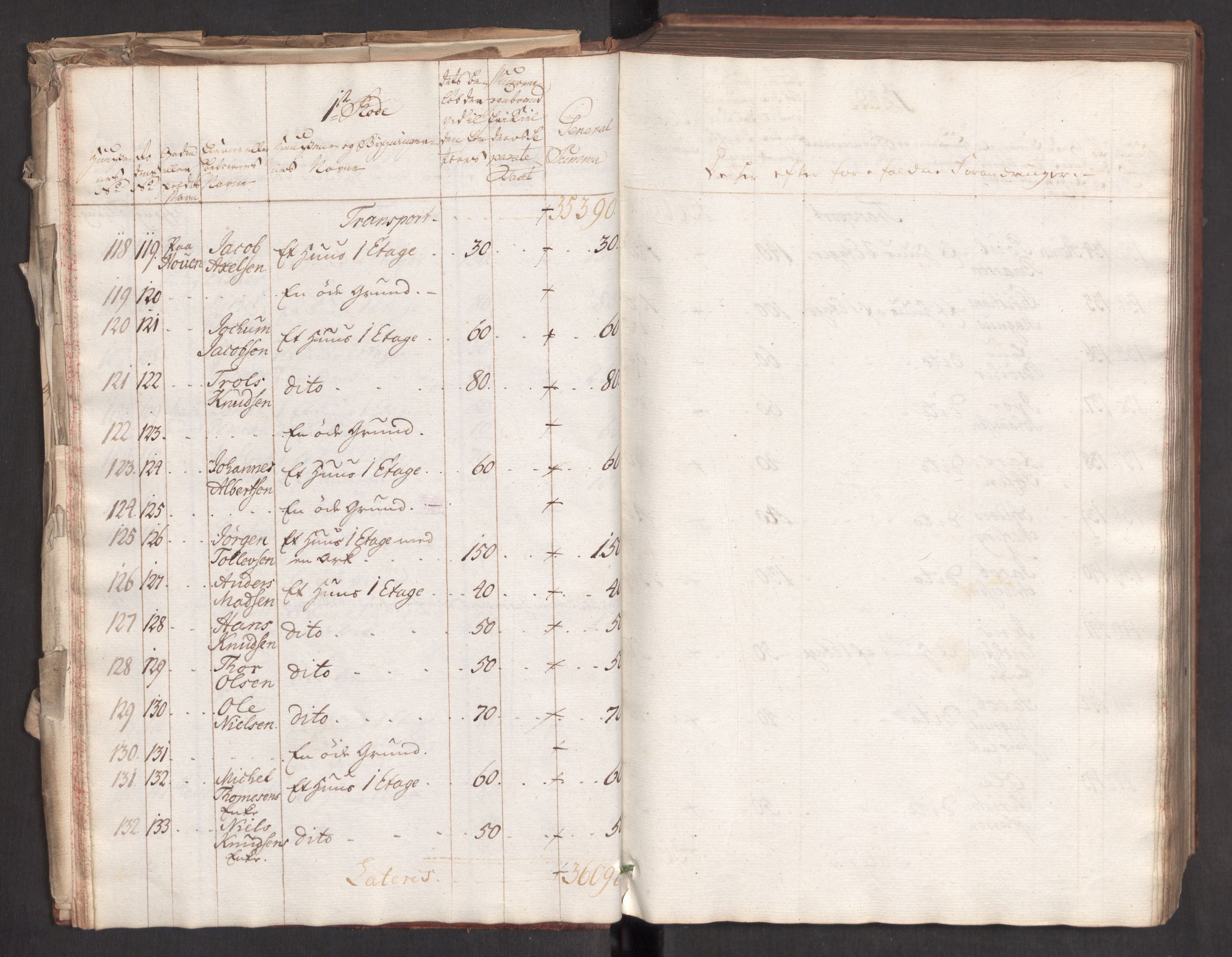 Kommersekollegiet, Brannforsikringskontoret 1767-1814, AV/RA-EA-5458/F/Fa/L0004b/0001: Bergen / Branntakstprotokoll, 1777