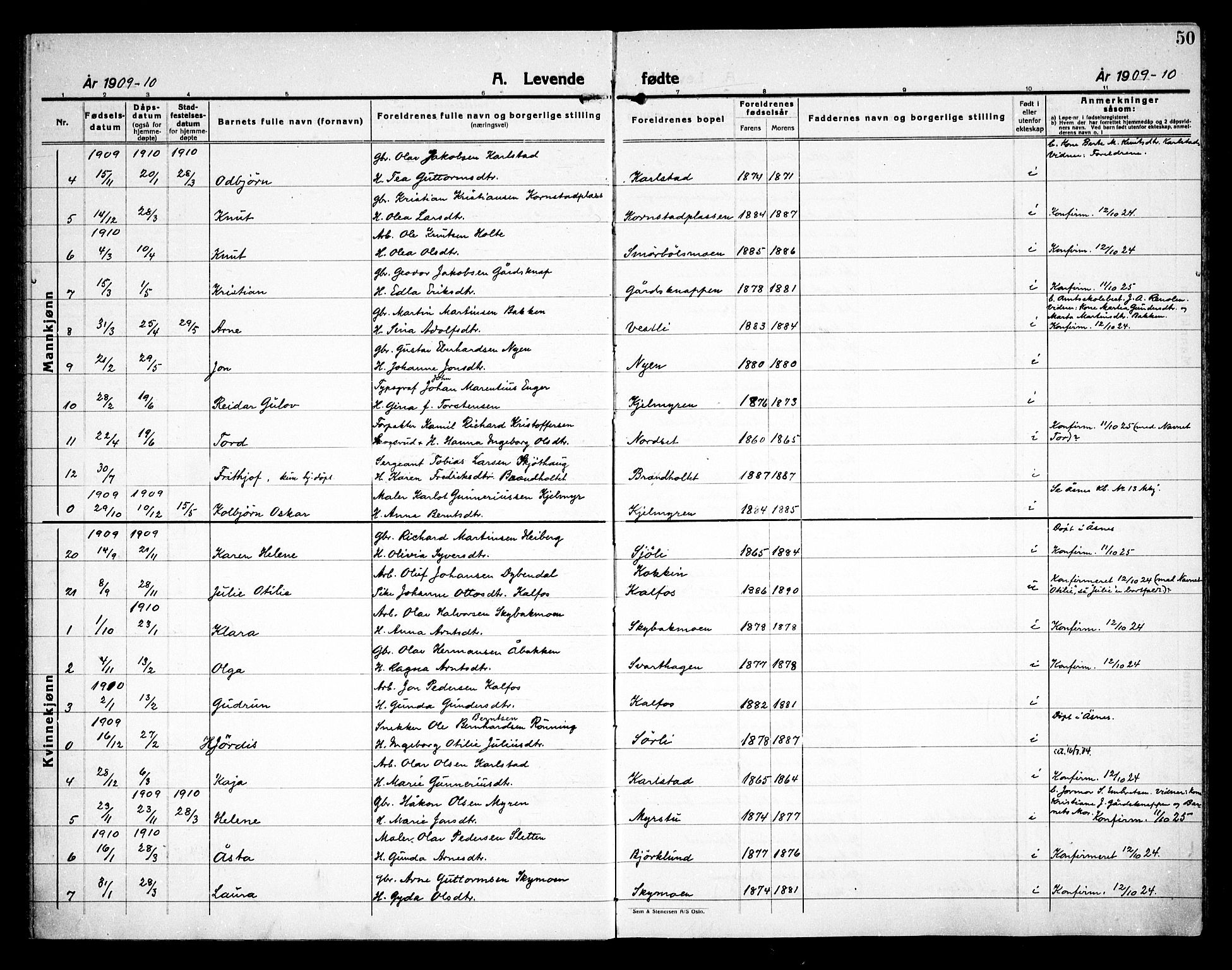 Åsnes prestekontor, SAH/PREST-042/H/Ha/Haa/L0000D: Parish register (official) no. 0B, 1890-1929, p. 50