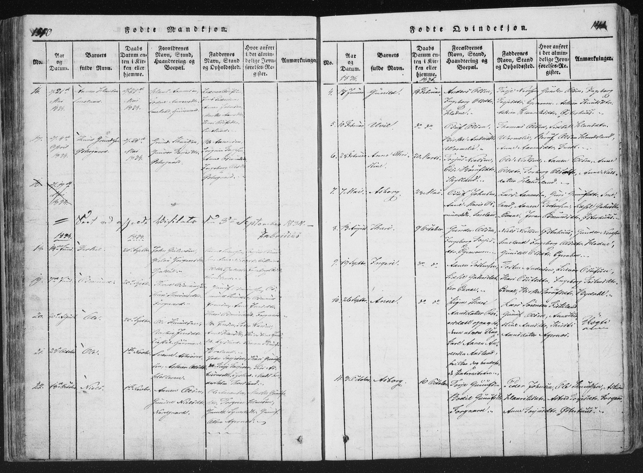 Åseral sokneprestkontor, SAK/1111-0051/F/Fa/L0001: Parish register (official) no. A 1, 1815-1853, p. 140-141