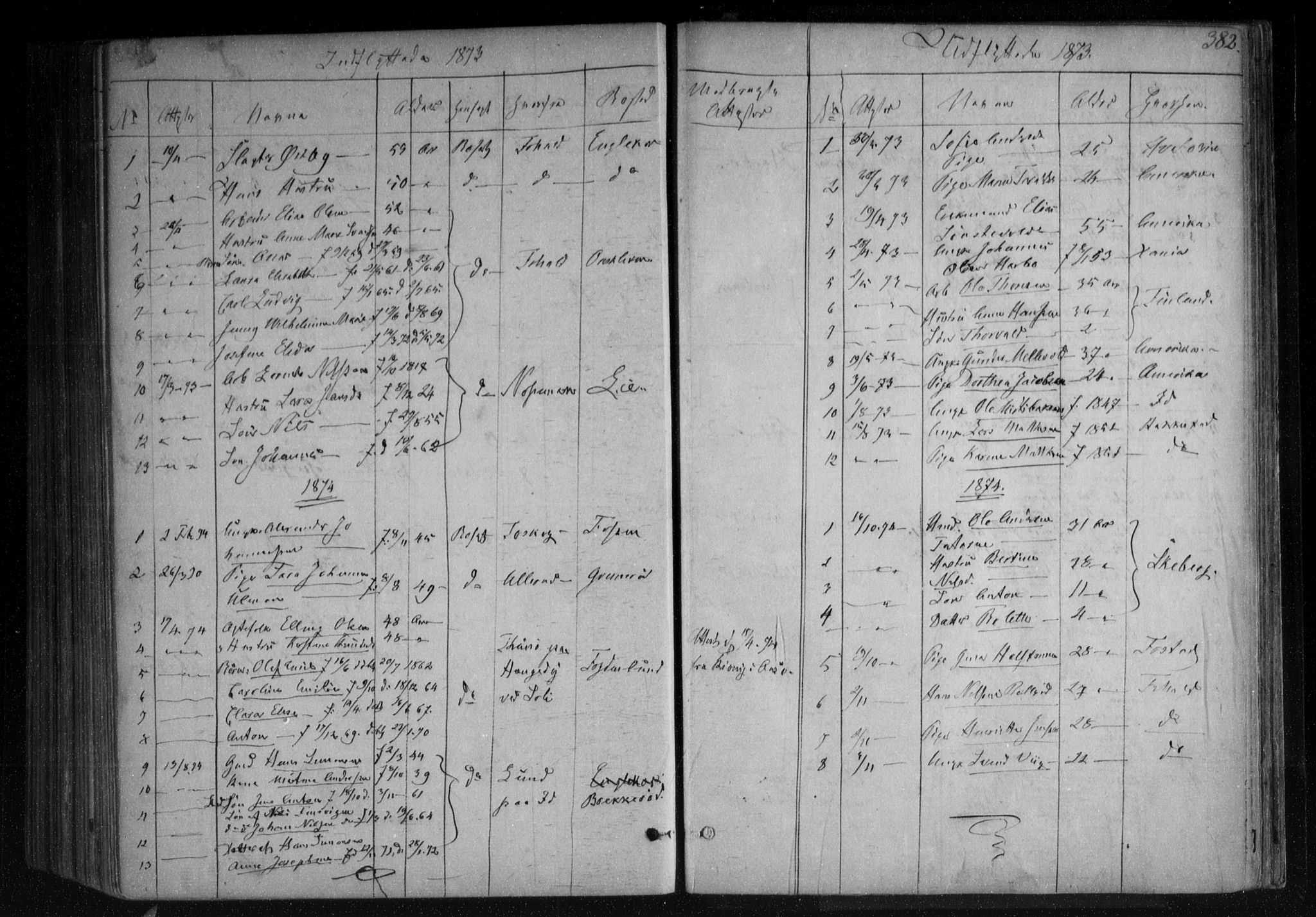 Berg prestekontor Kirkebøker, AV/SAO-A-10902/F/Fa/L0005: Parish register (official) no. I 5, 1861-1877, p. 382