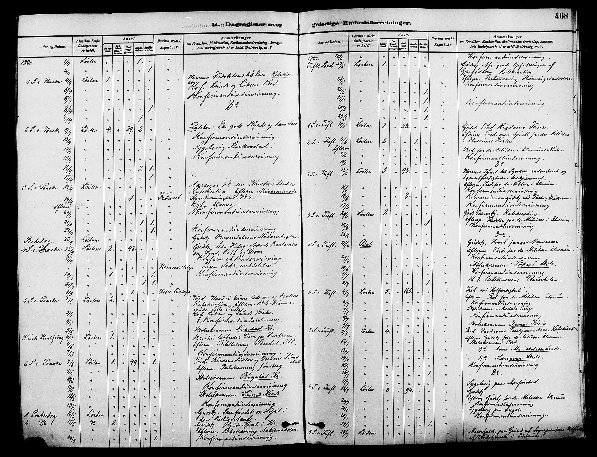 Løten prestekontor, SAH/PREST-022/K/Ka/L0009: Parish register (official) no. 9, 1878-1891, p. 468