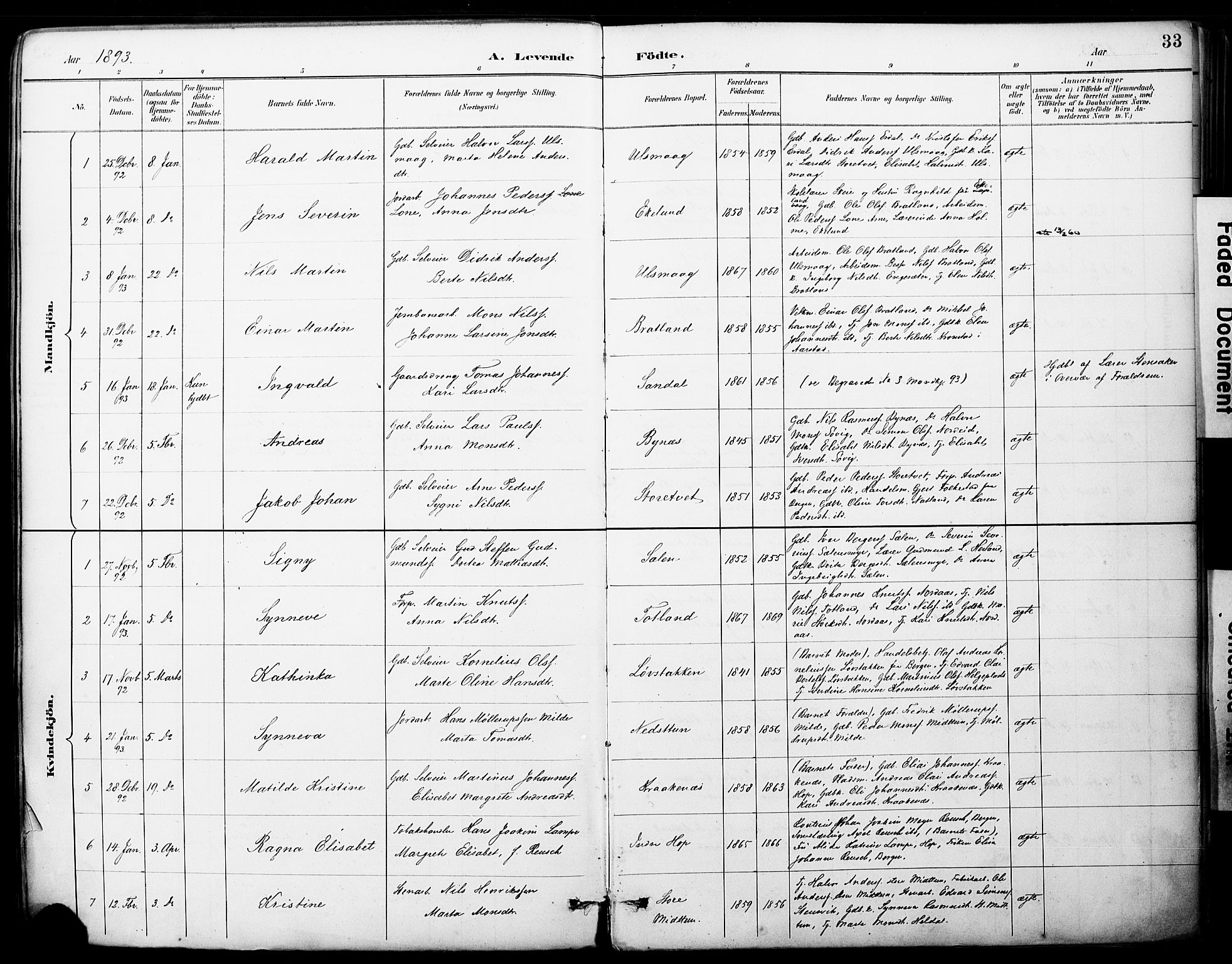 Fana Sokneprestembete, SAB/A-75101/H/Haa/Haai/L0002: Parish register (official) no. I 2, 1888-1899, p. 33