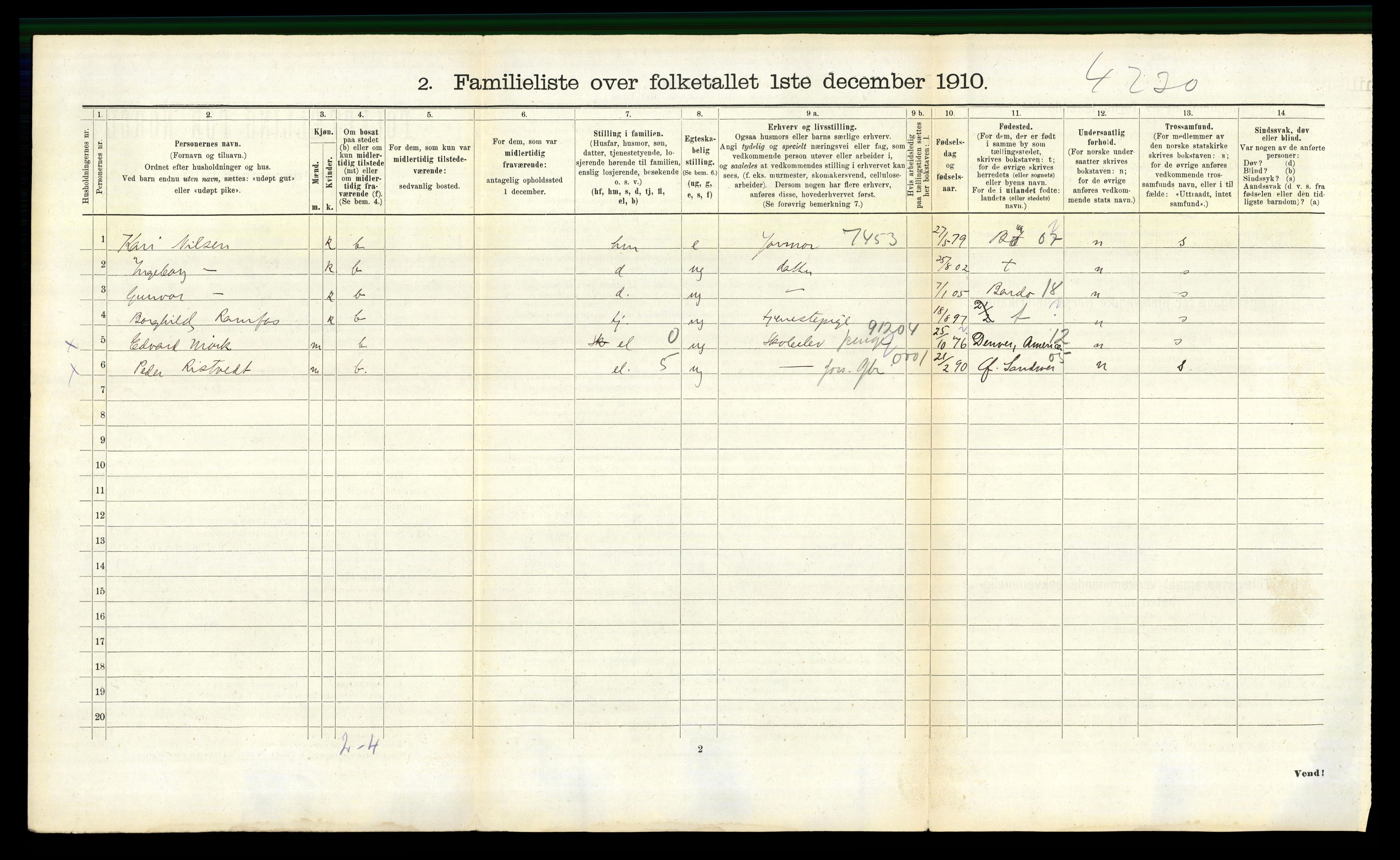 RA, 1910 census for Kongsberg, 1910, p. 3285