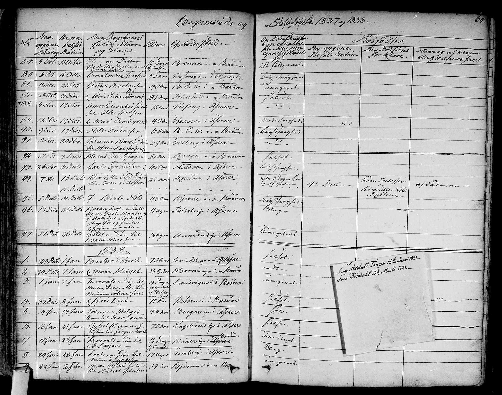 Asker prestekontor Kirkebøker, SAO/A-10256a/F/Fa/L0011: Parish register (official) no. I 11, 1825-1878, p. 64
