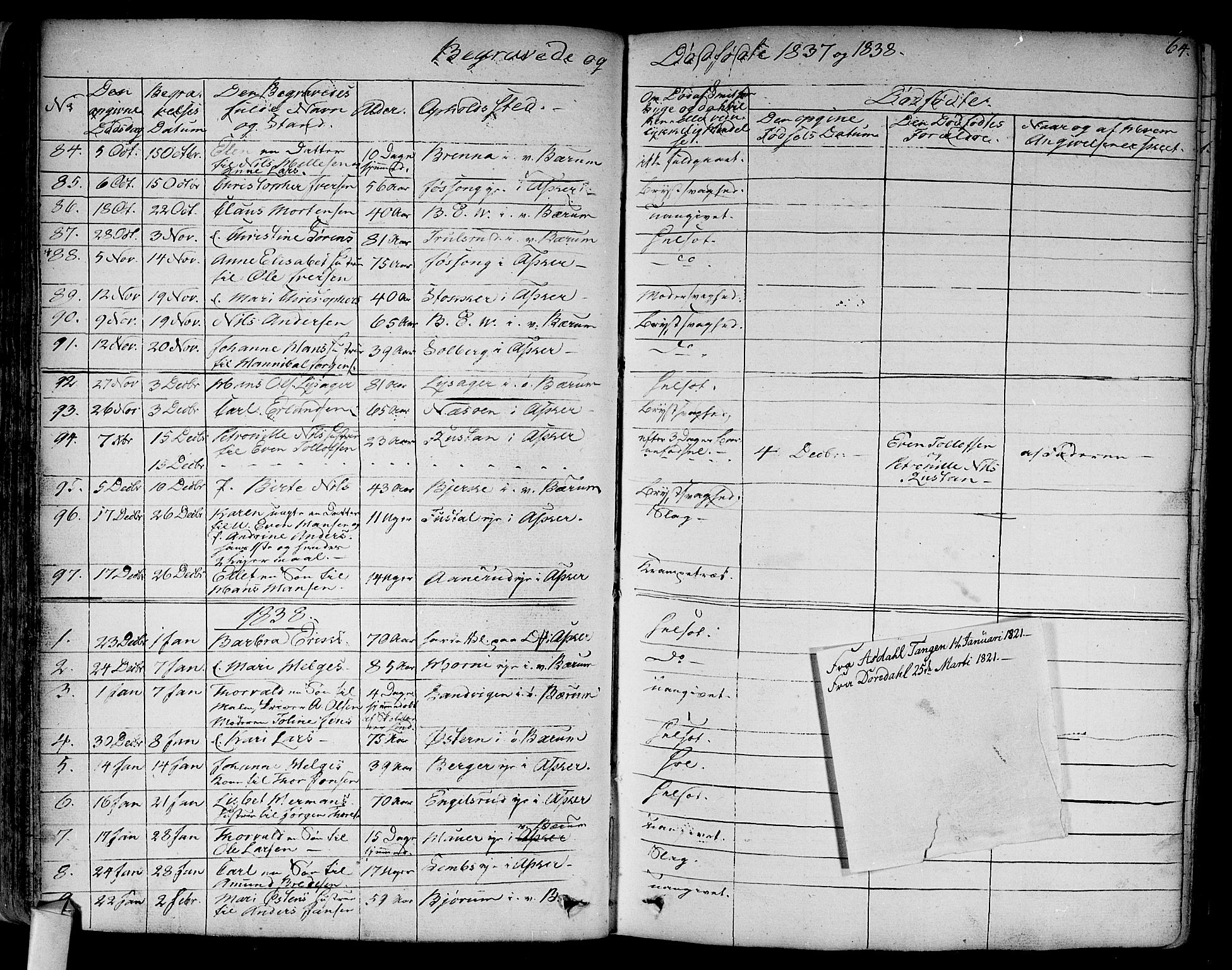 Asker prestekontor Kirkebøker, AV/SAO-A-10256a/F/Fa/L0011: Parish register (official) no. I 11, 1825-1878, p. 64