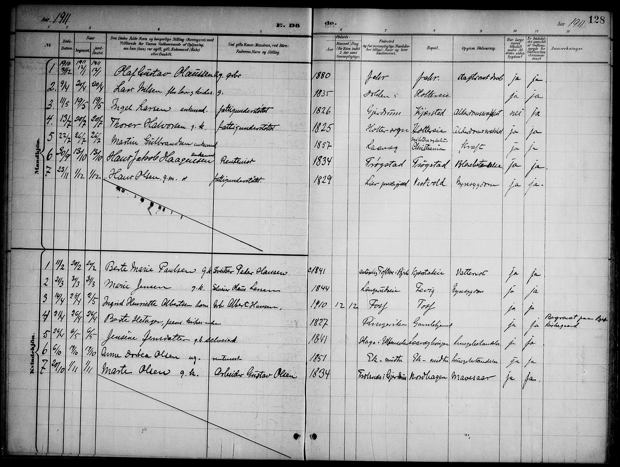 Nannestad prestekontor Kirkebøker, SAO/A-10414a/G/Gb/L0001: Parish register (copy) no. II 1, 1901-1917, p. 128