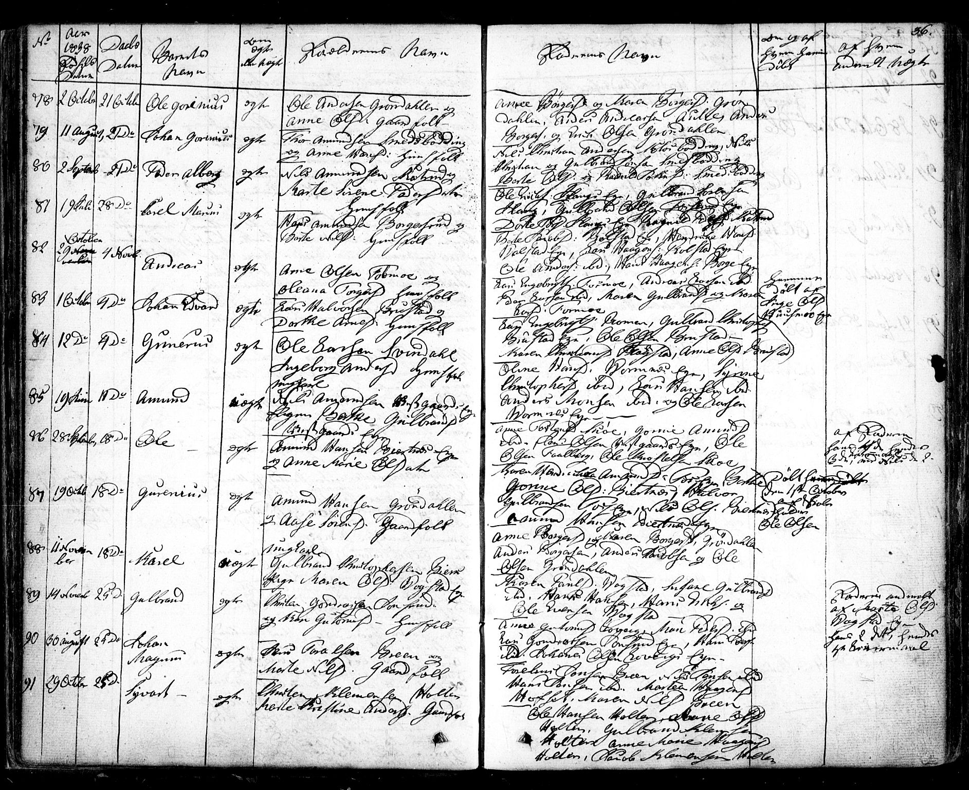 Nes prestekontor Kirkebøker, SAO/A-10410/F/Fa/L0006: Parish register (official) no. I 6, 1833-1845, p. 36