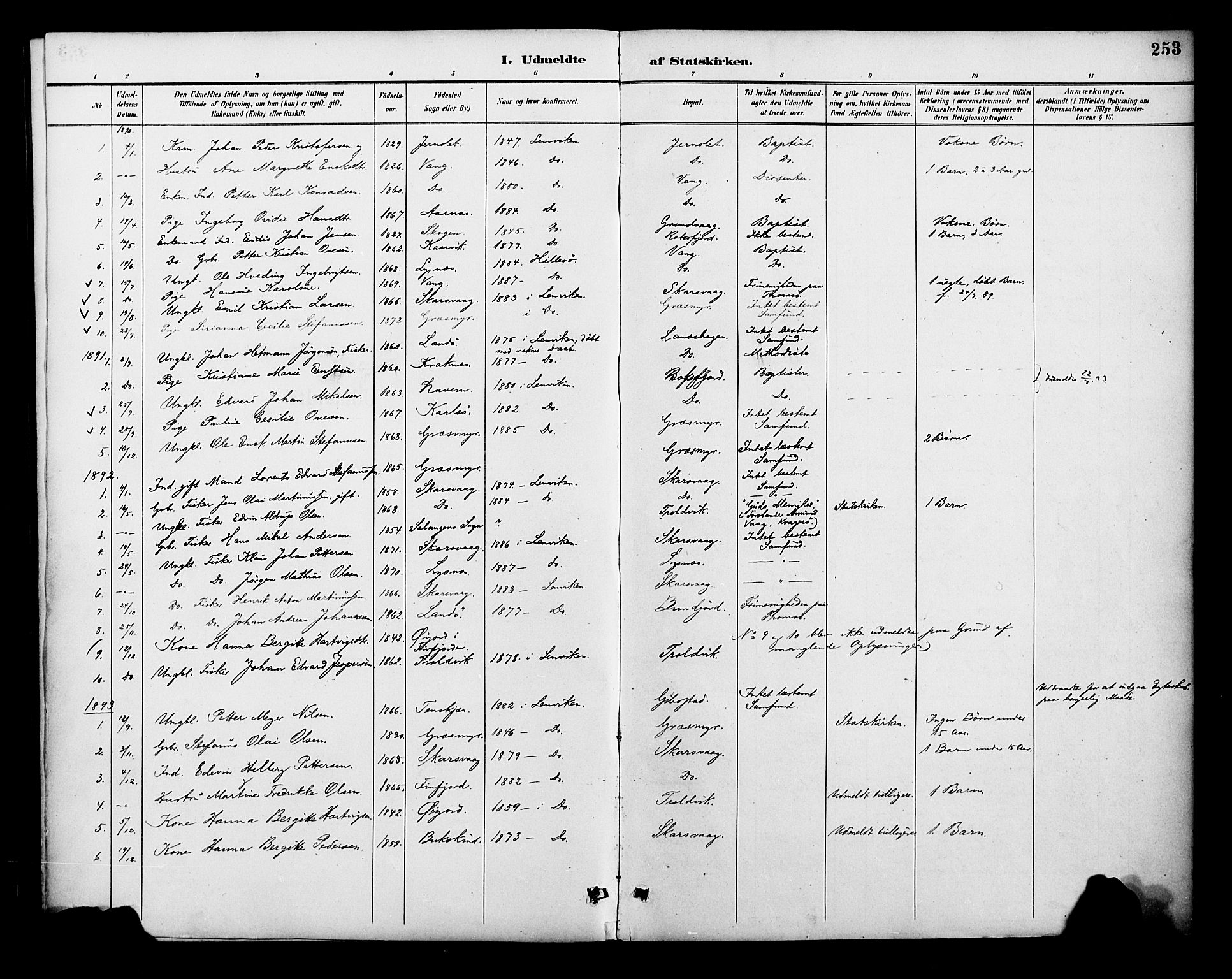 Lenvik sokneprestembete, SATØ/S-1310/H/Ha/Haa/L0013kirke: Parish register (official) no. 13, 1890-1898, p. 253